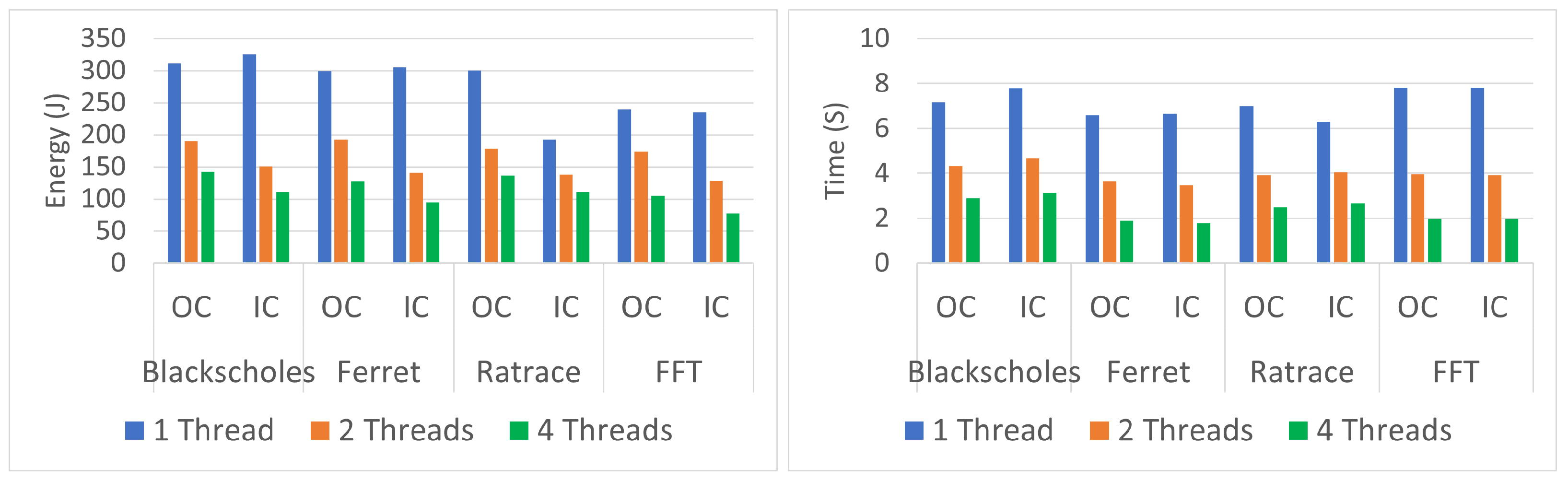 Computers 12 00139 g006