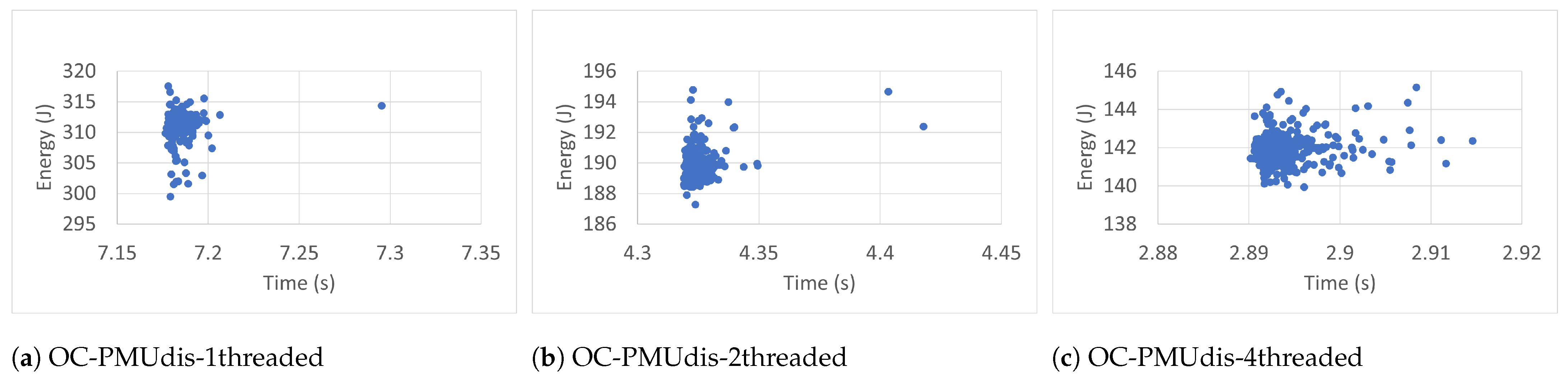 Computers 12 00139 g007a