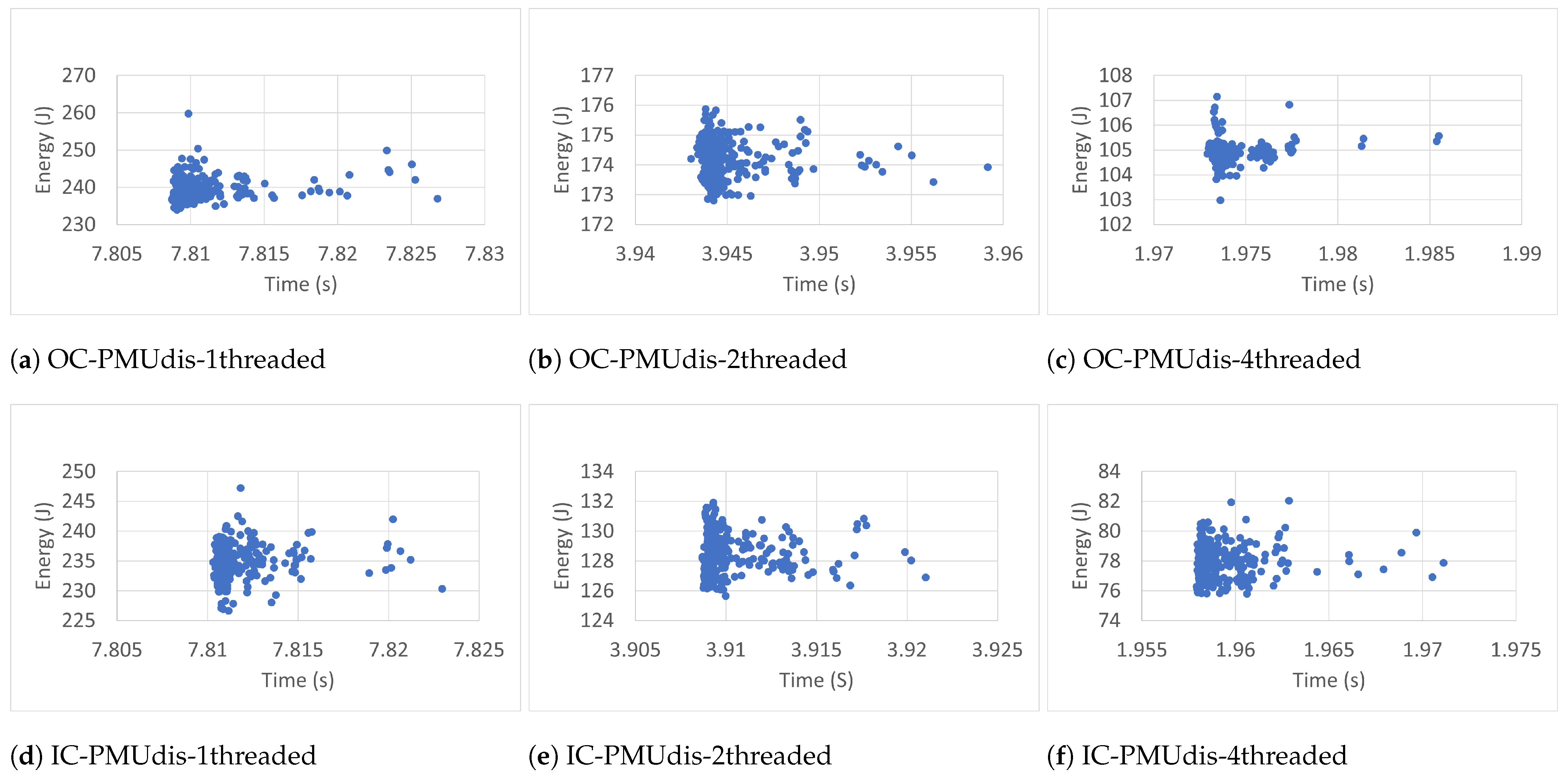 Computers 12 00139 g010