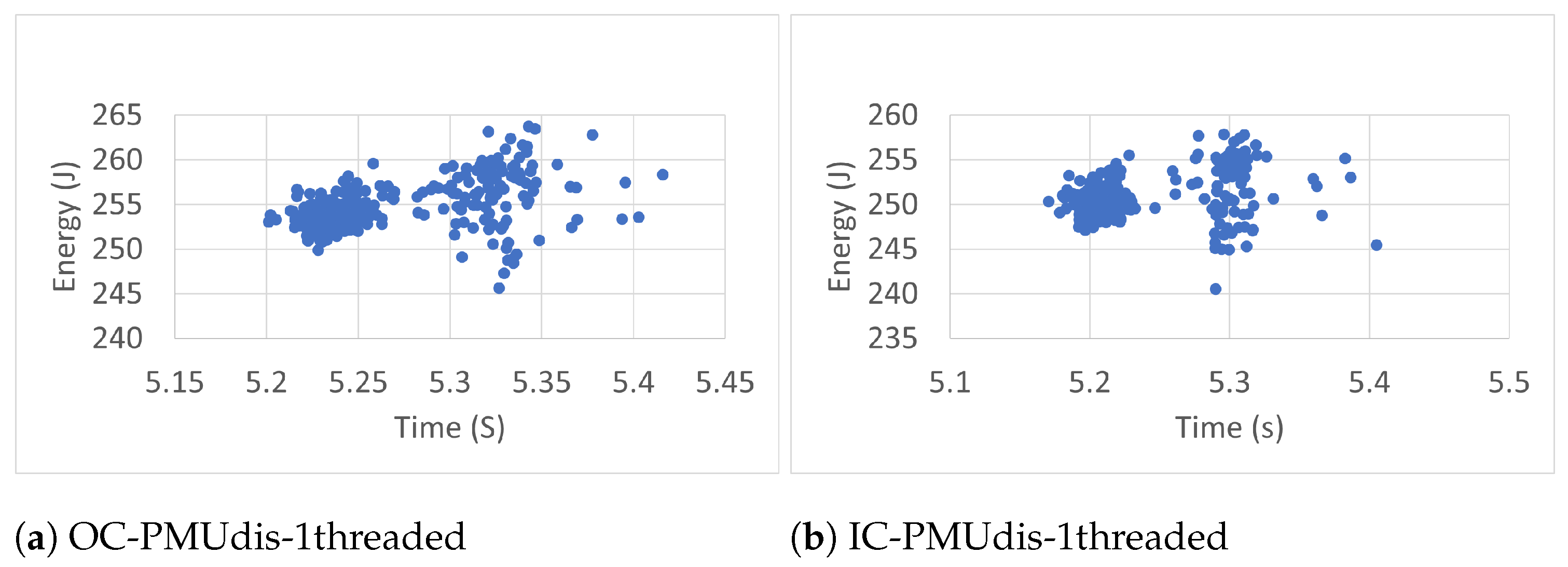 Computers 12 00139 g012