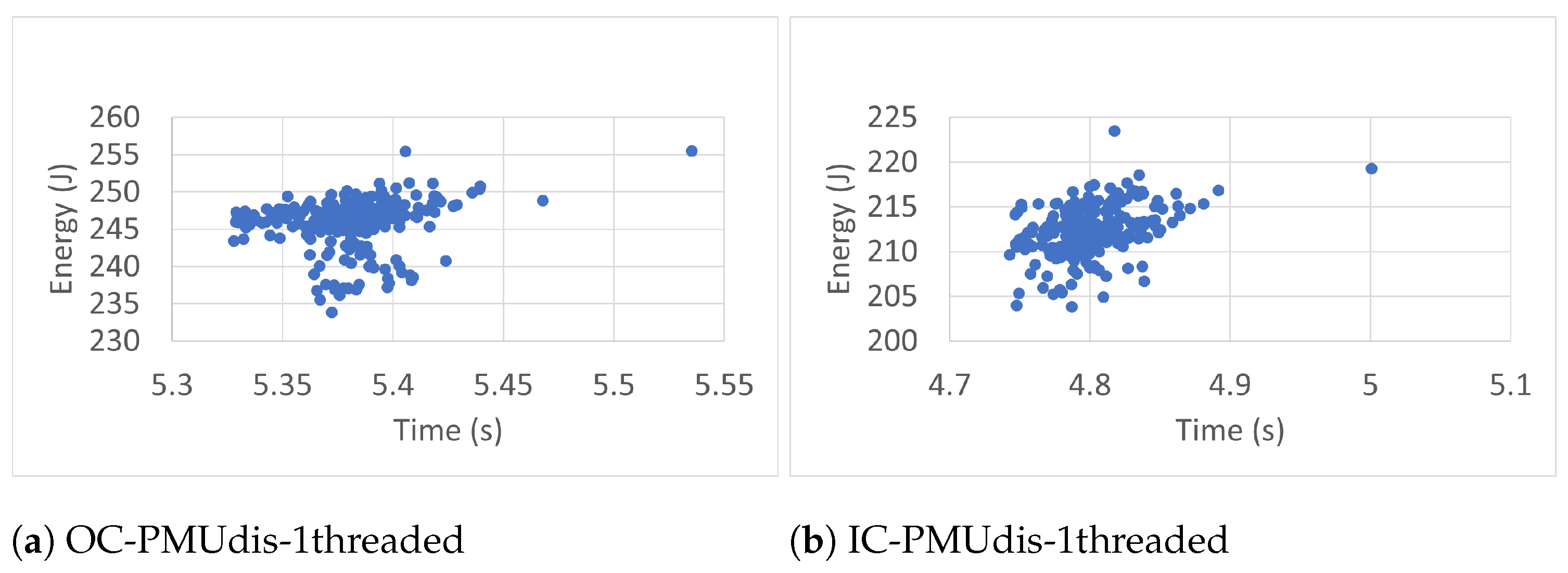 Computers 12 00139 g013