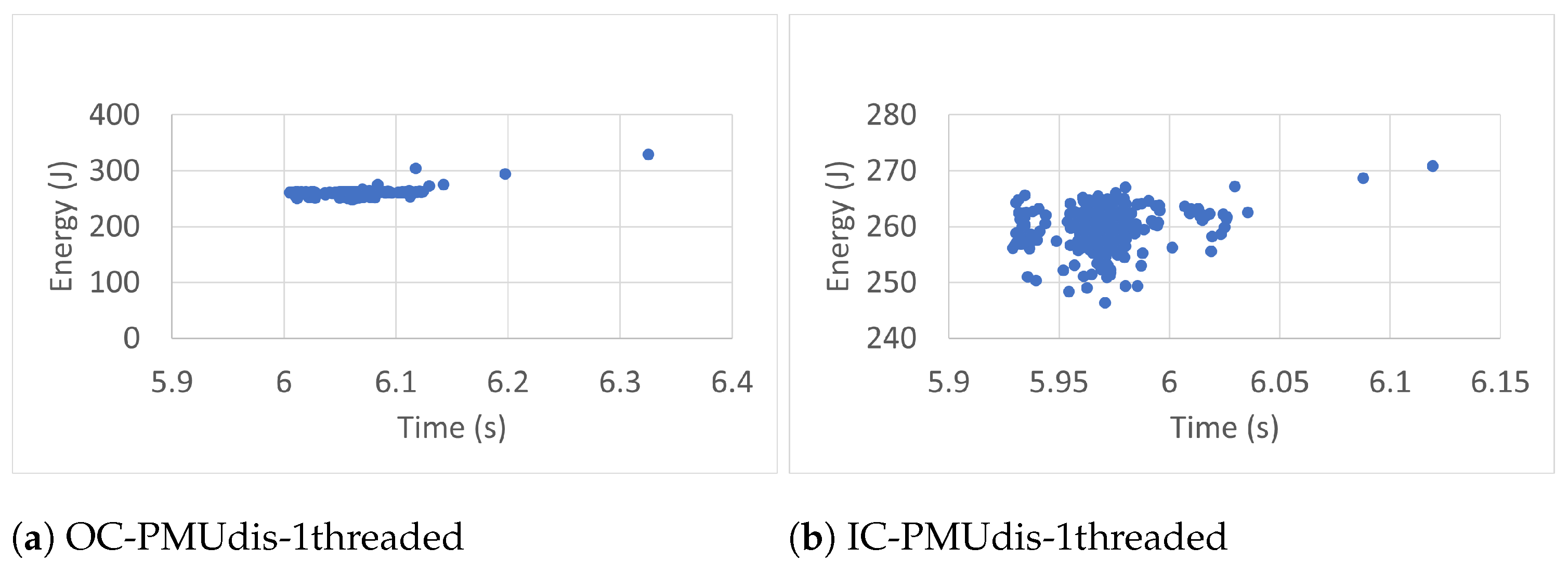 Computers 12 00139 g014