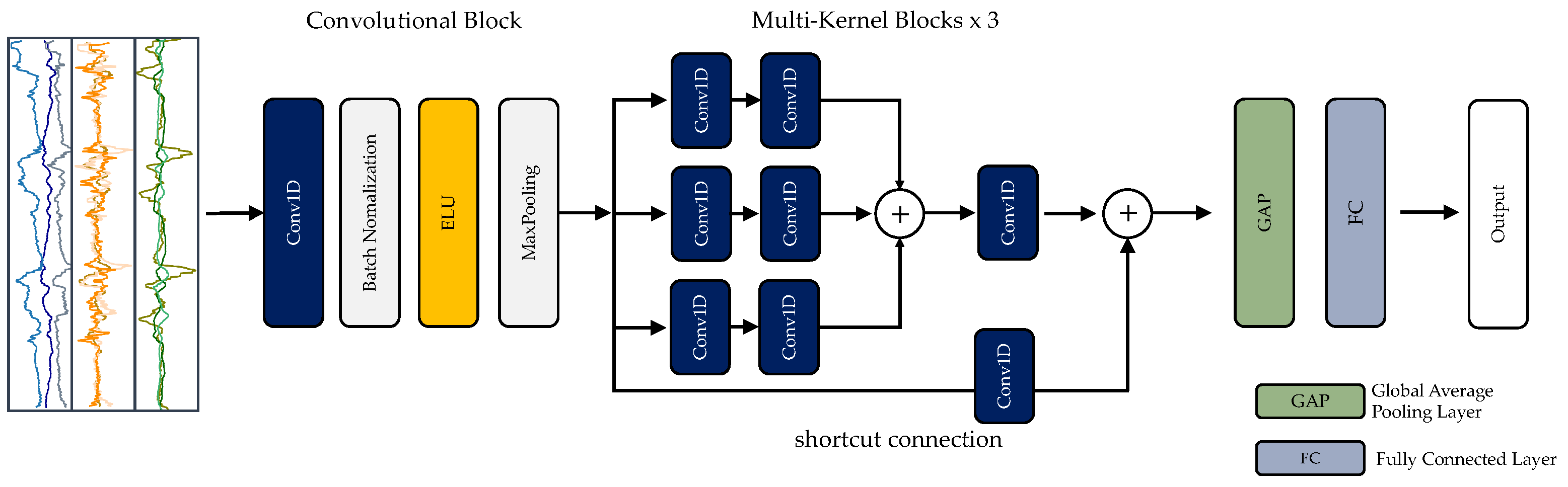 Computers 12 00141 g005