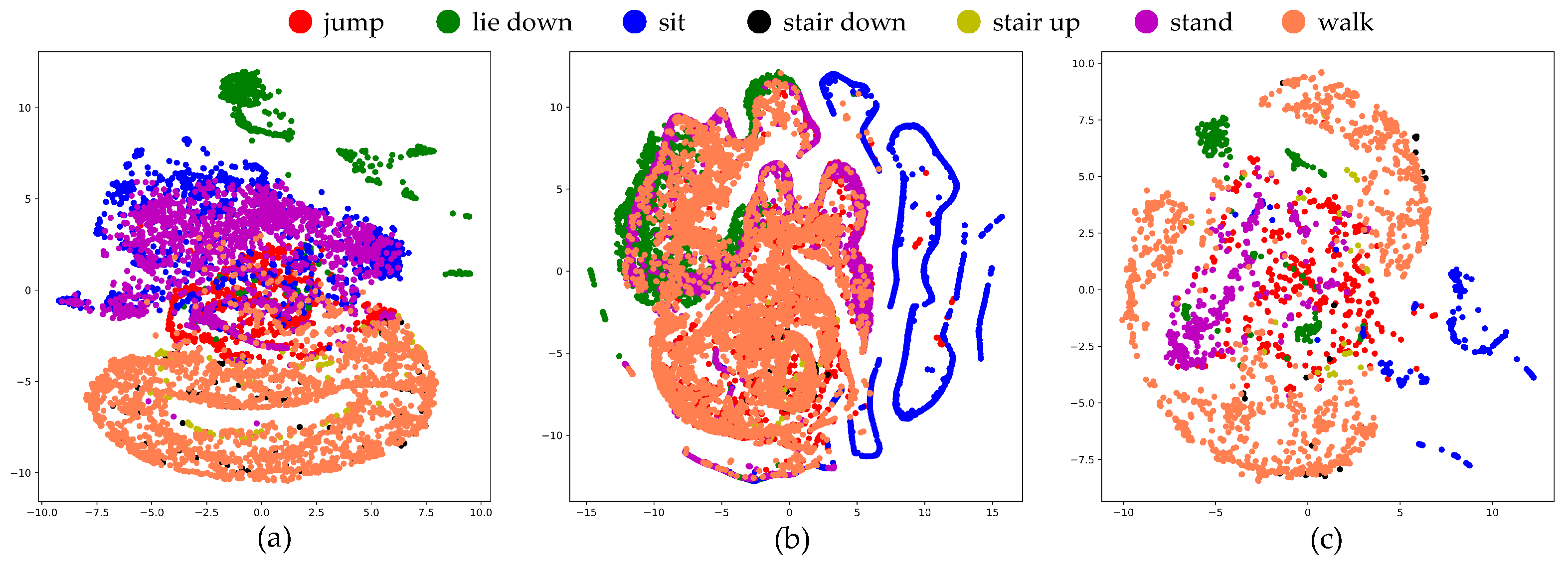 Computers 12 00141 g012
