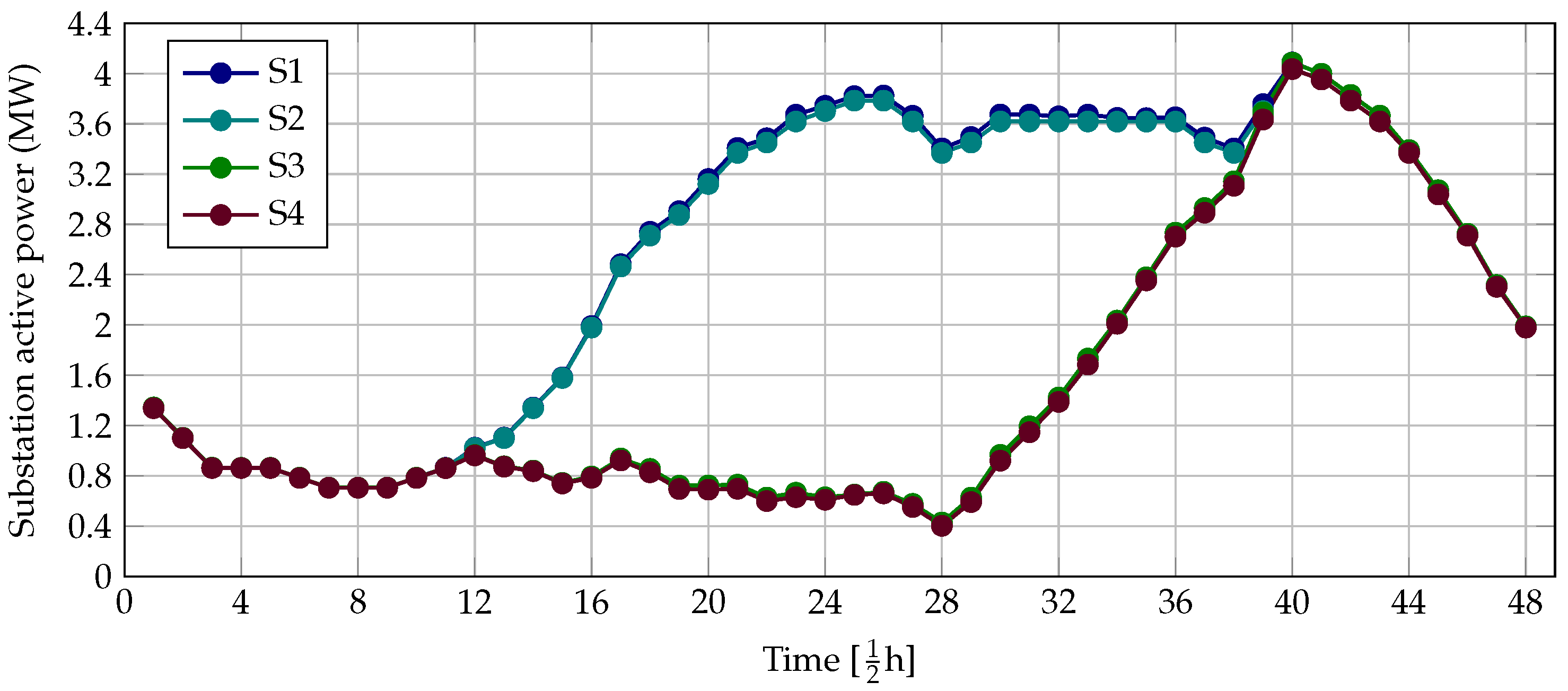 Computers 12 00142 g006