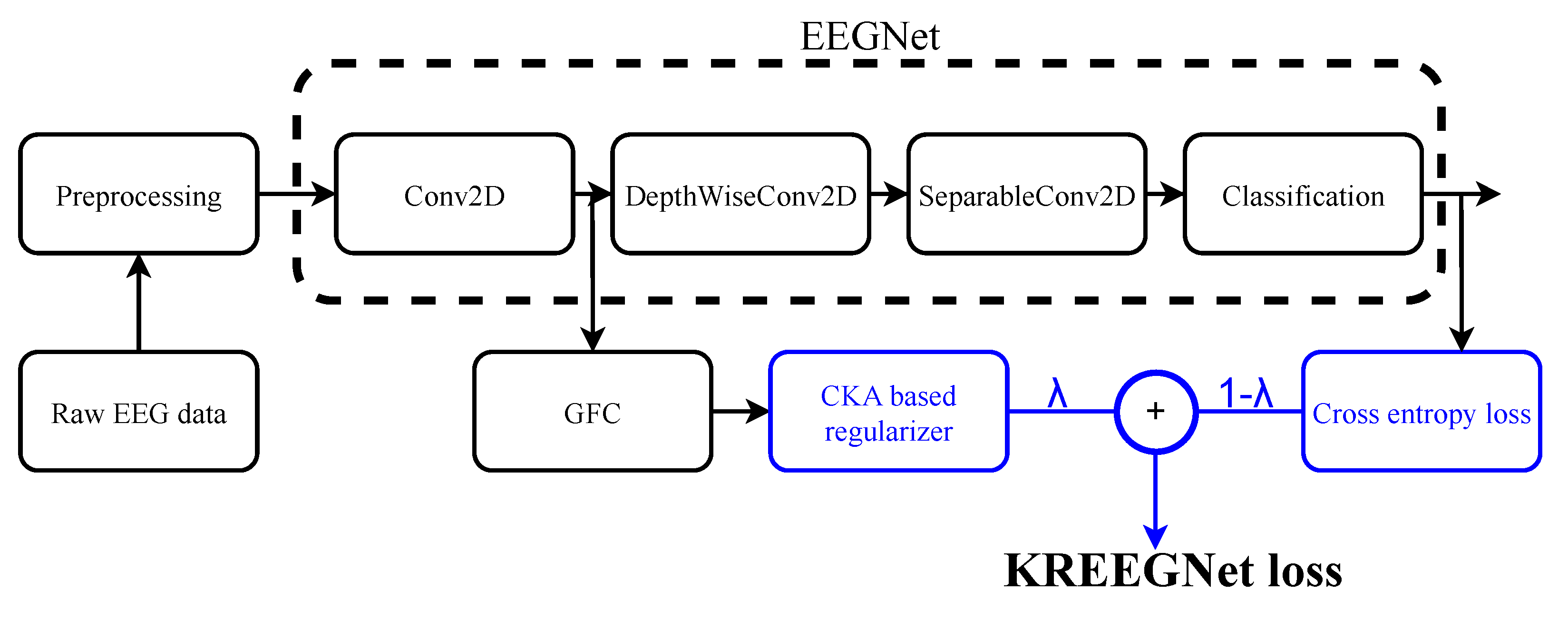 Computers 12 00145 g001 Computers 12 00145 g001