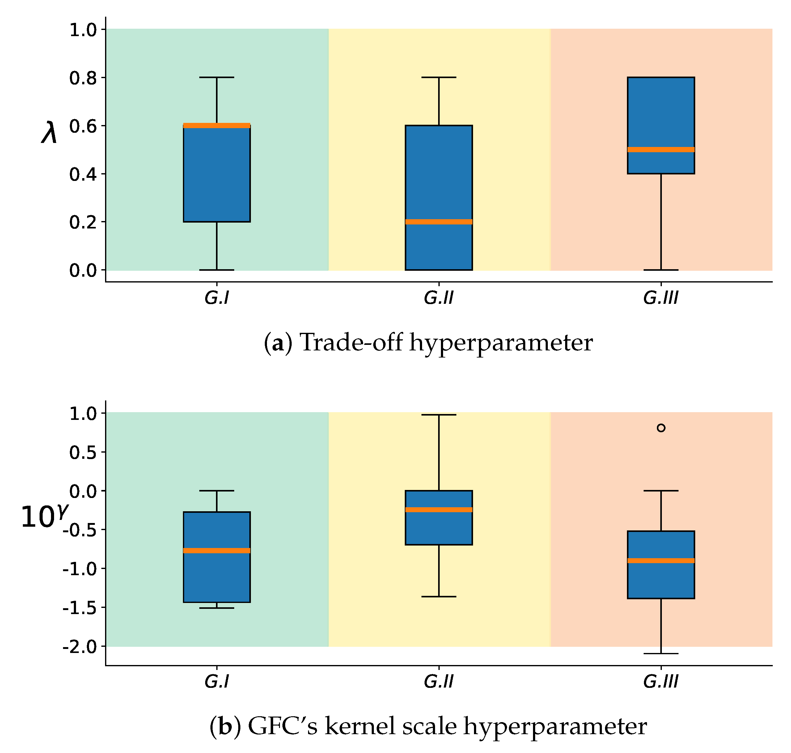 Computers 12 00145 g005 Computers 12 00145 g005