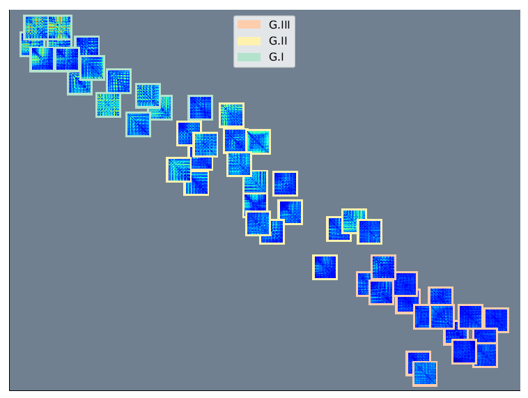 Computers 12 00145 g007 Computers 12 00145 g007