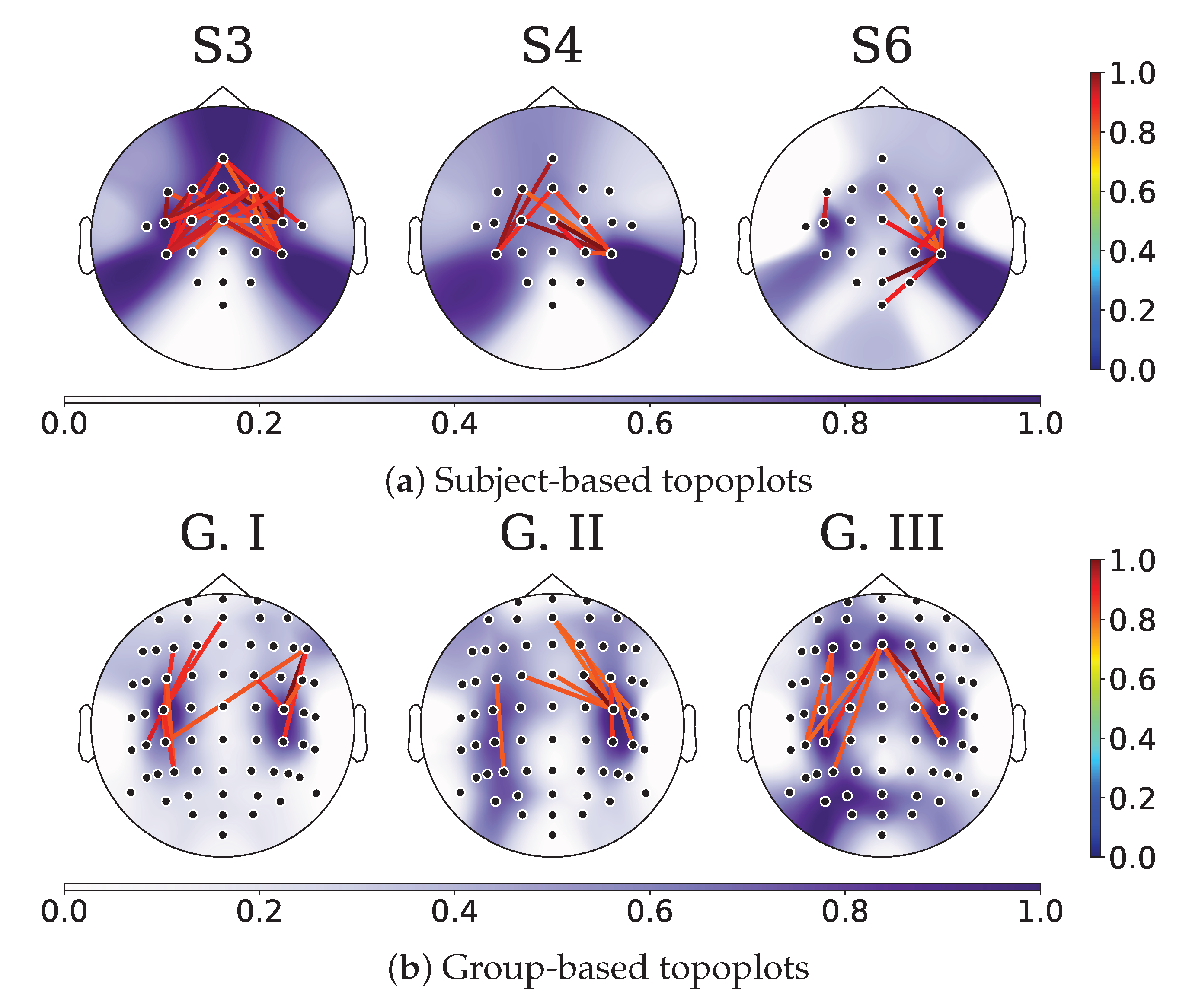 Computers 12 00145 g009 Computers 12 00145 g009