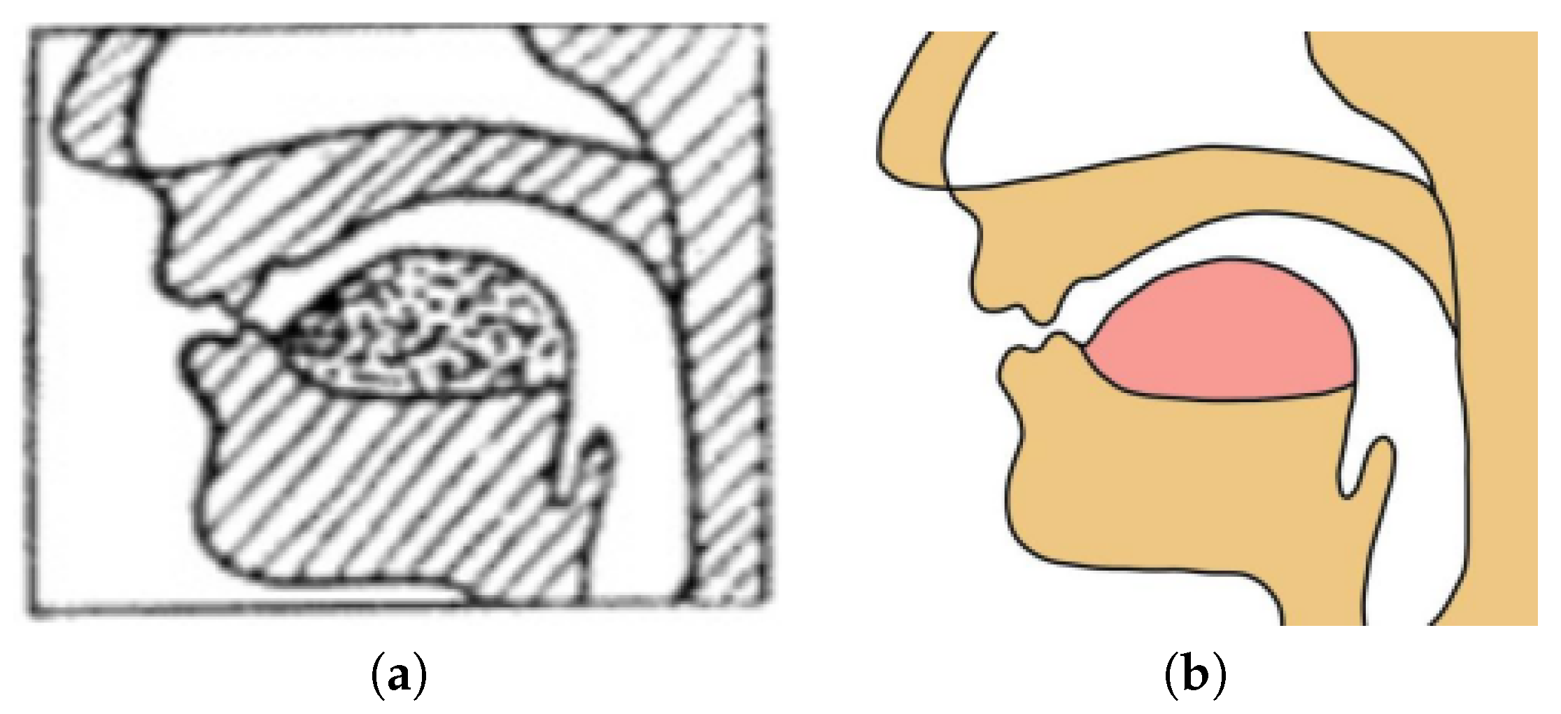 Computers 12 00150 g002 550