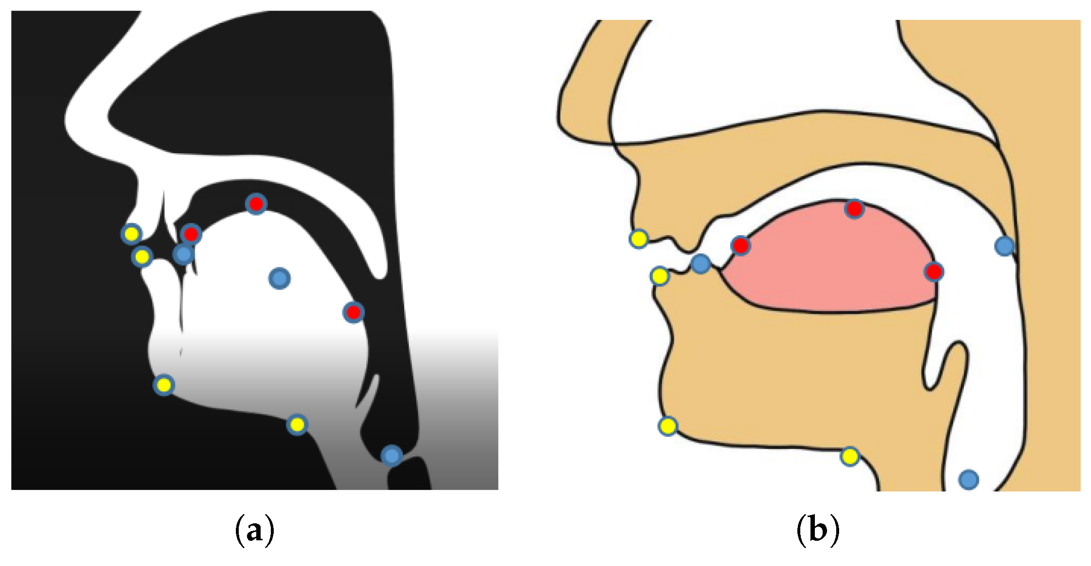 Computers 12 00150 g004 550