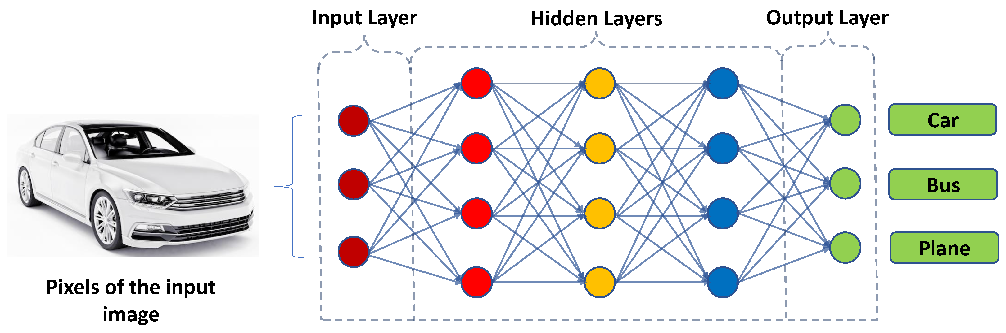 Computers 12 00151 g004