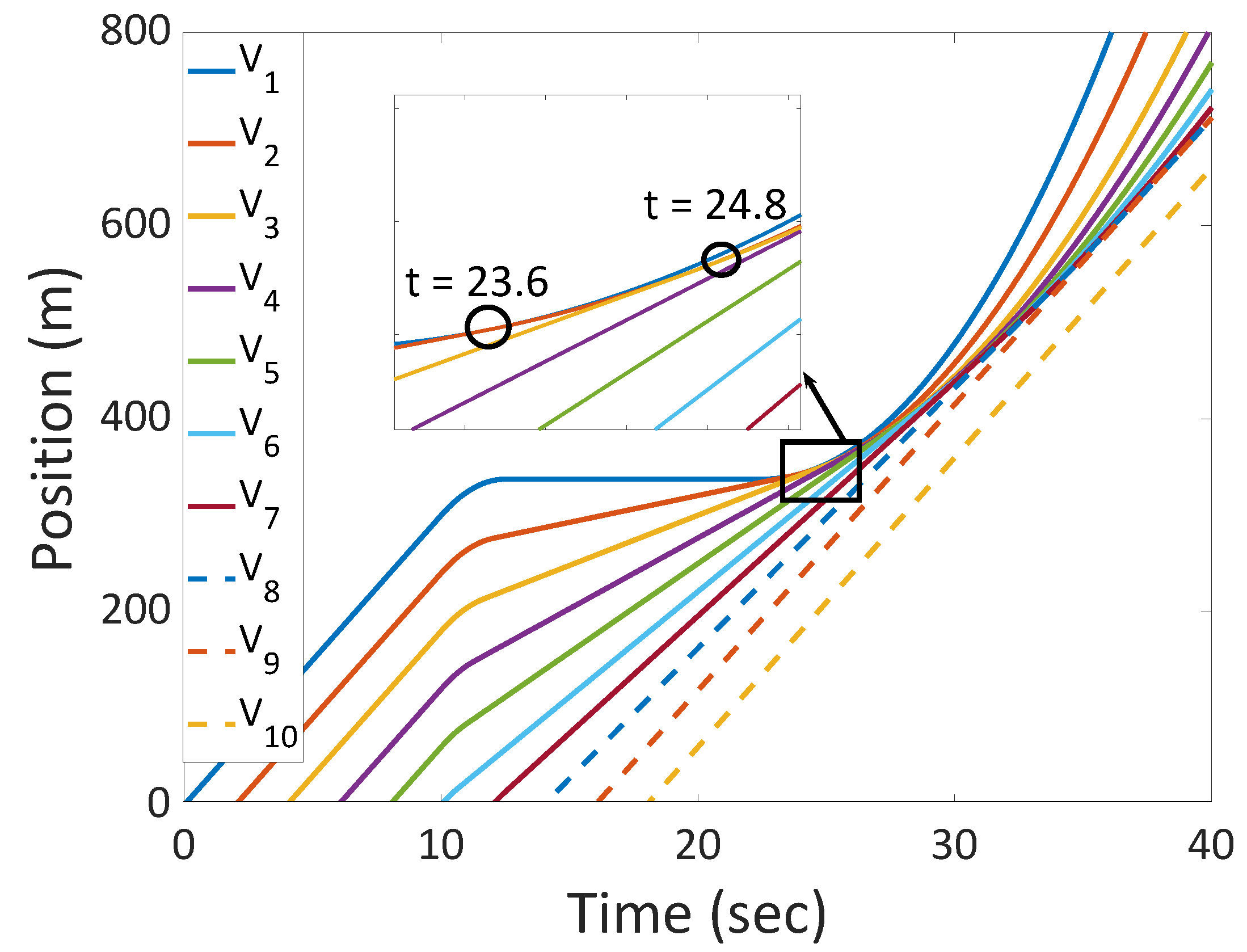 Computers 12 00154 g005