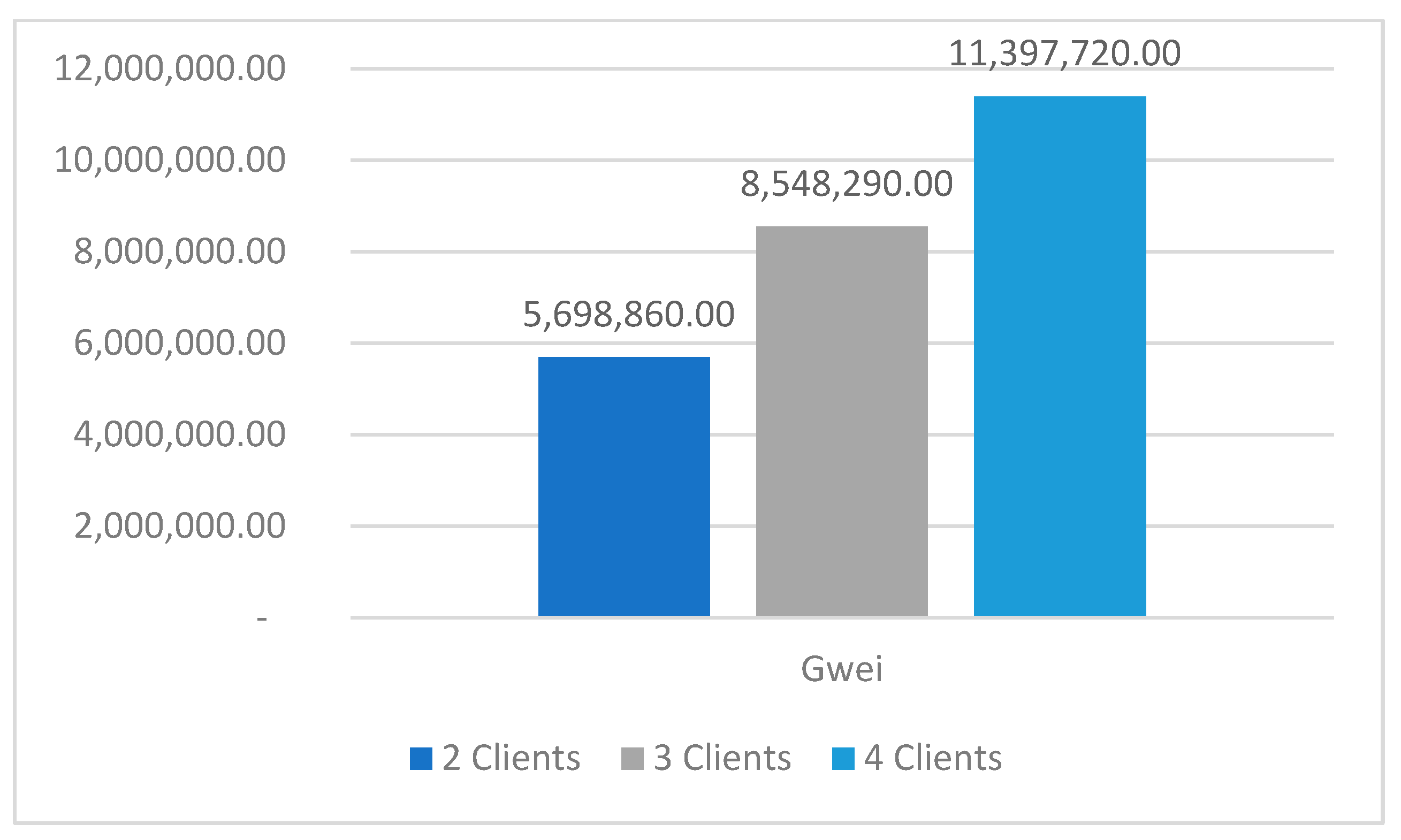 Computers 12 00157 g006 Computers 12 00157 g006