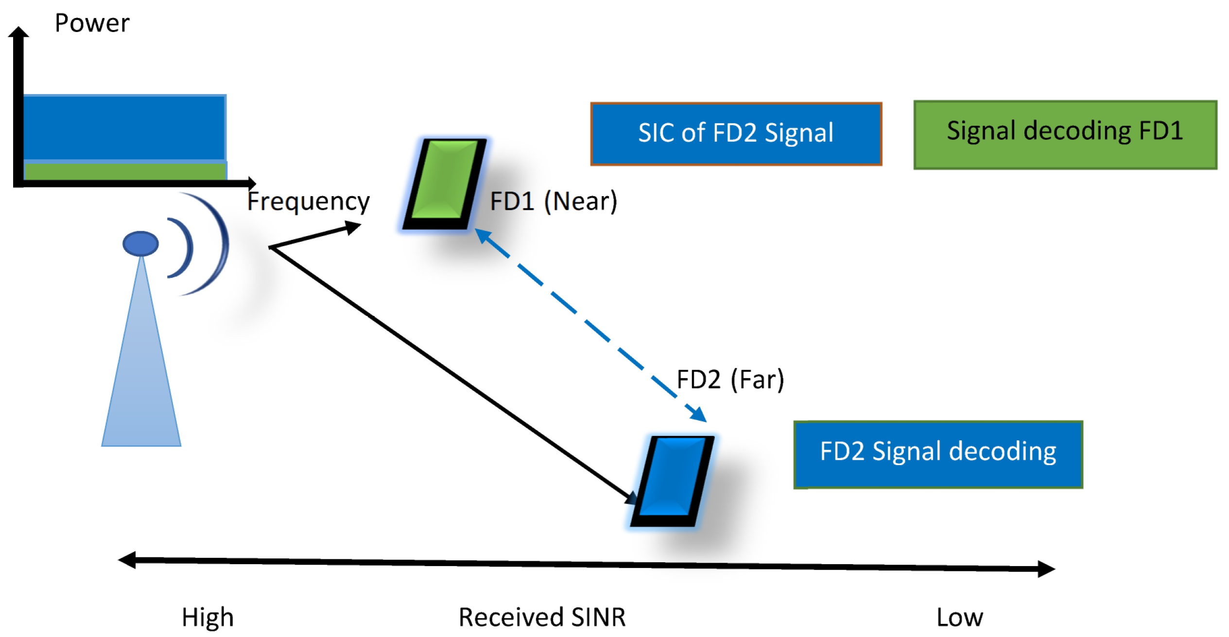 Computers 12 00158 g002