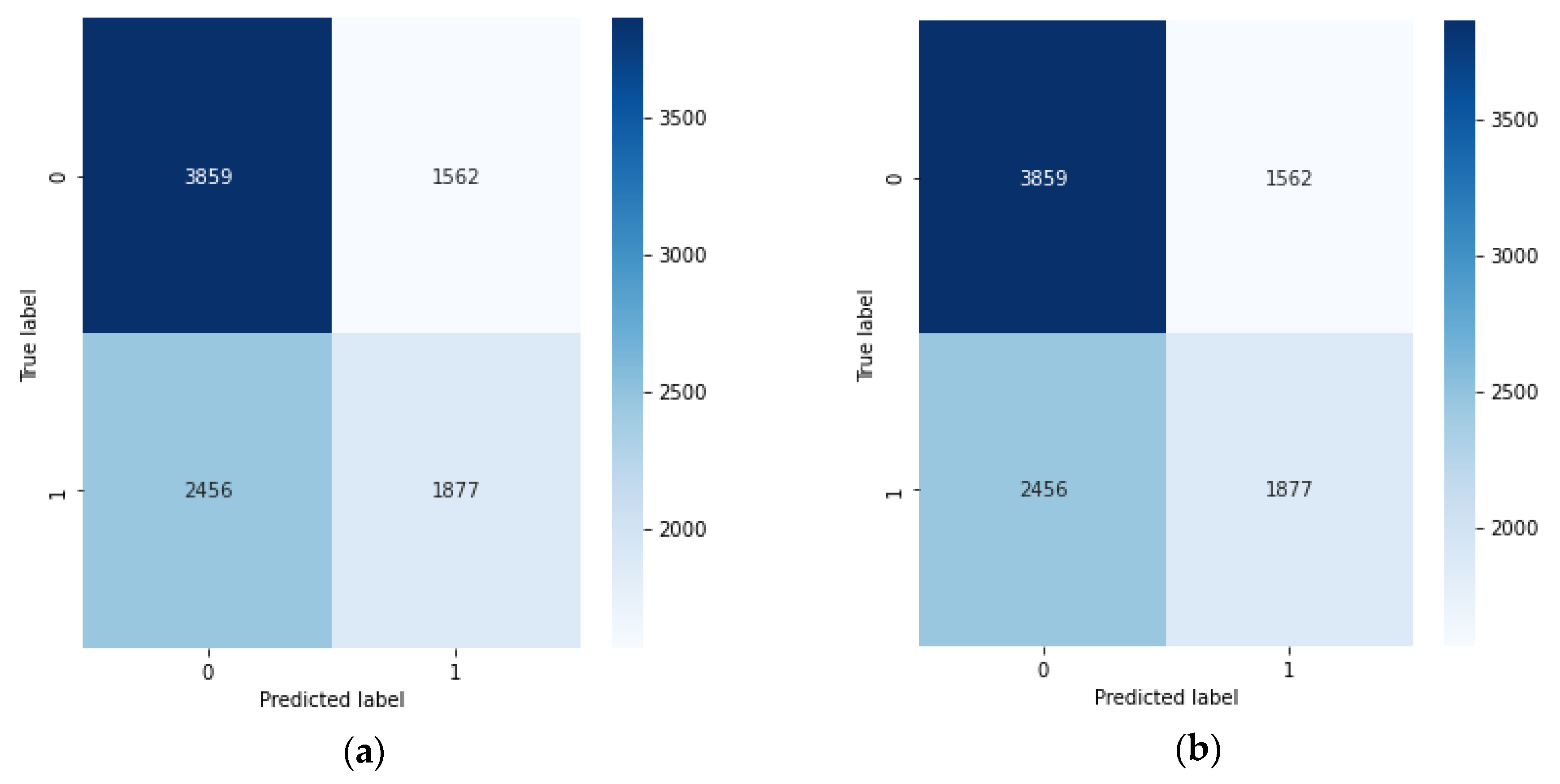 Computers 12 00165 g007a 550
