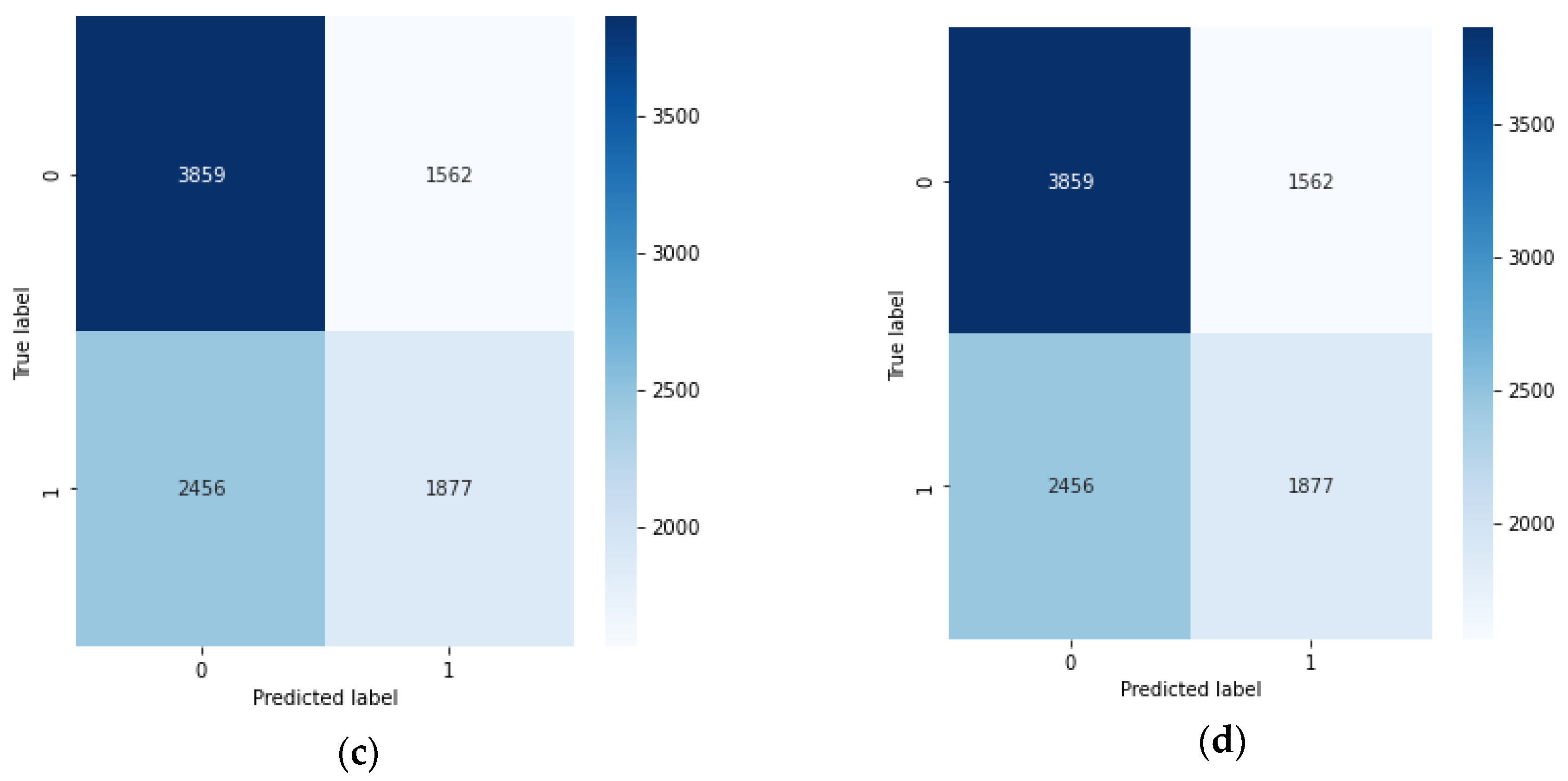 Computers 12 00165 g007b 550