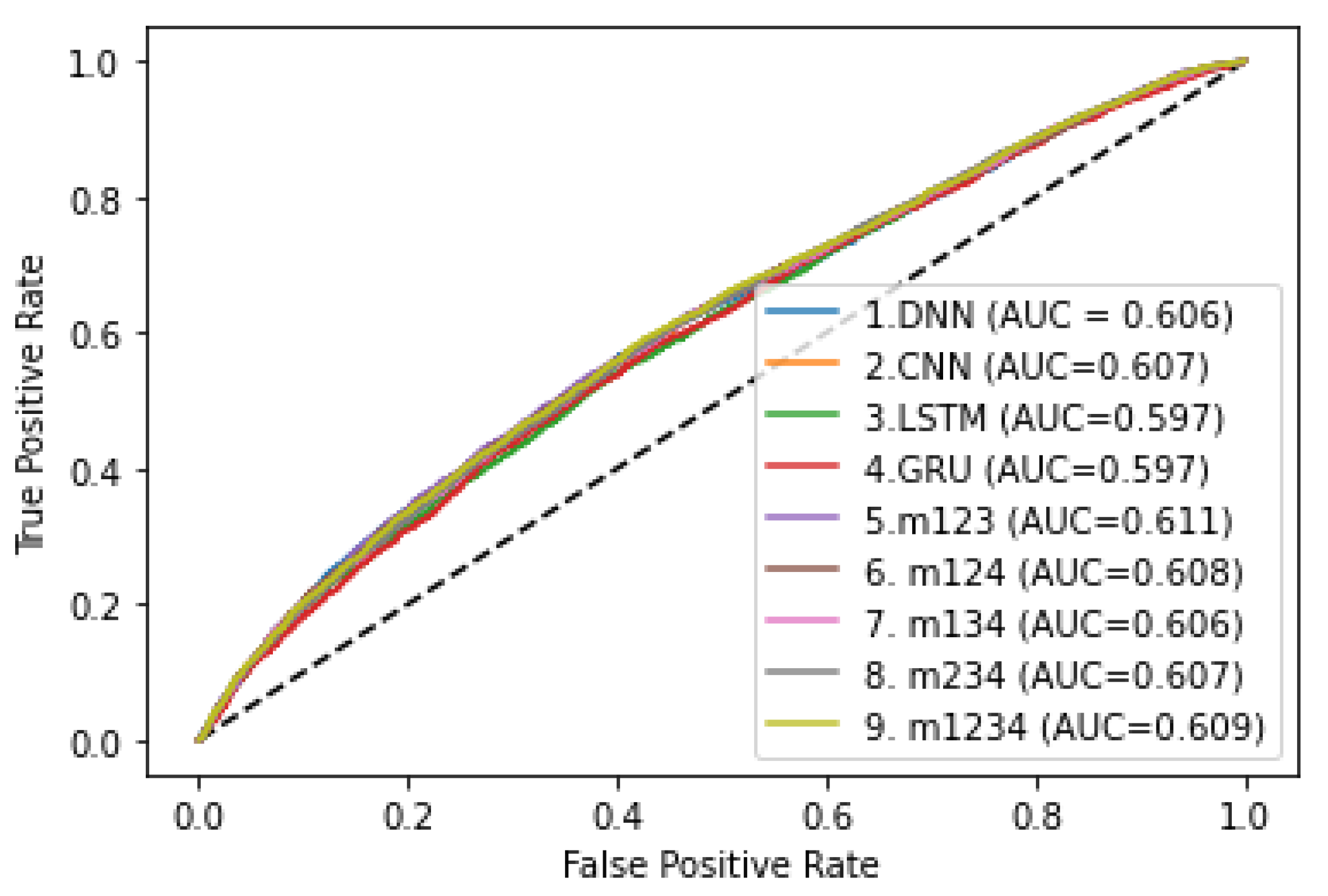 Computers 12 00165 g008 550