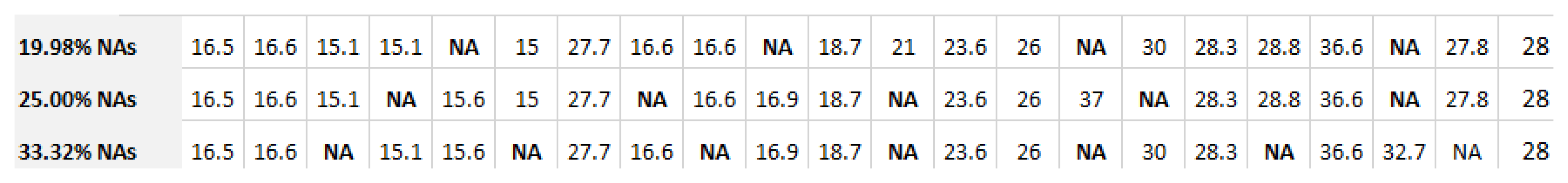 Computers 12 00165 g009 550