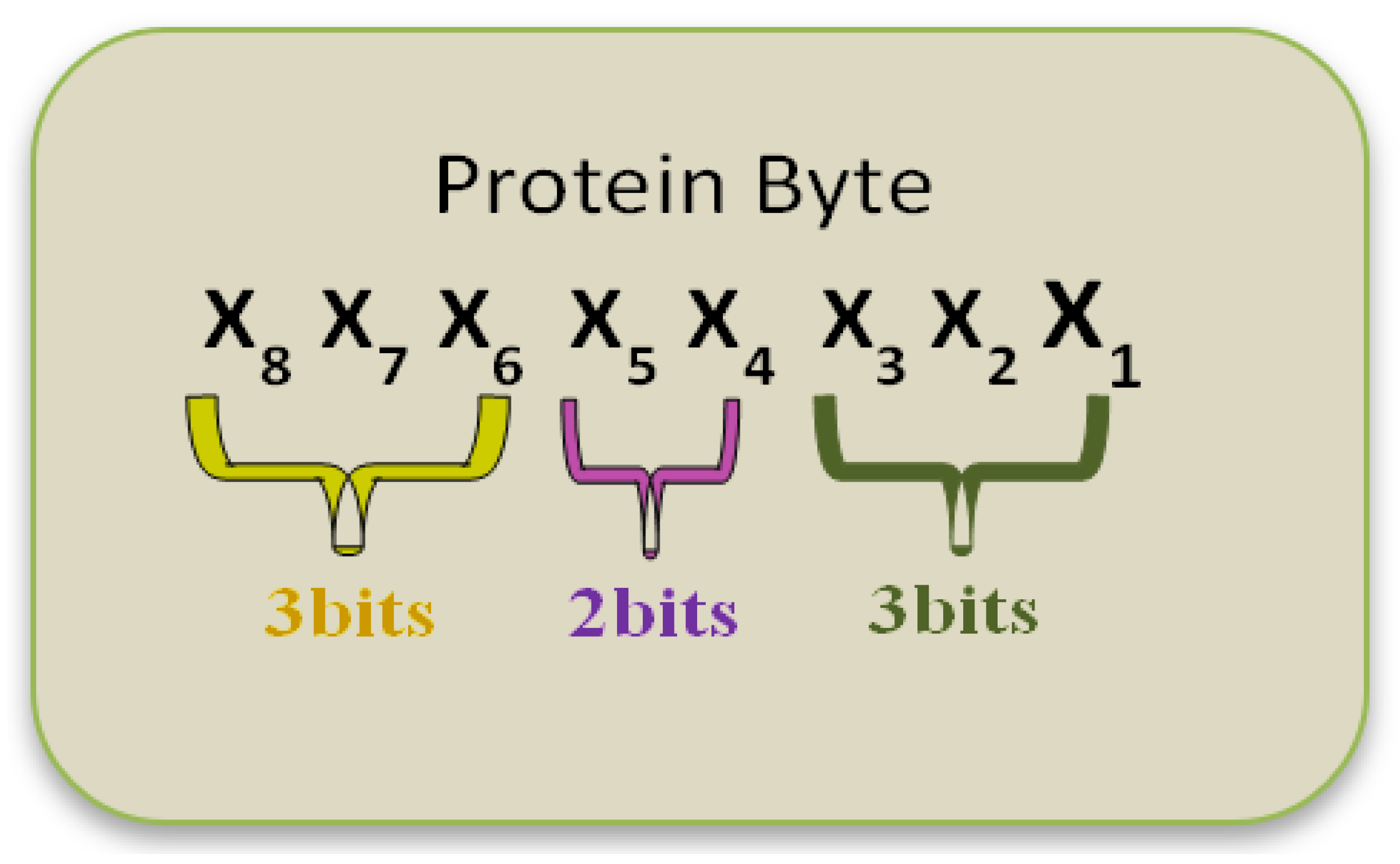 Computers 12 00166 g001