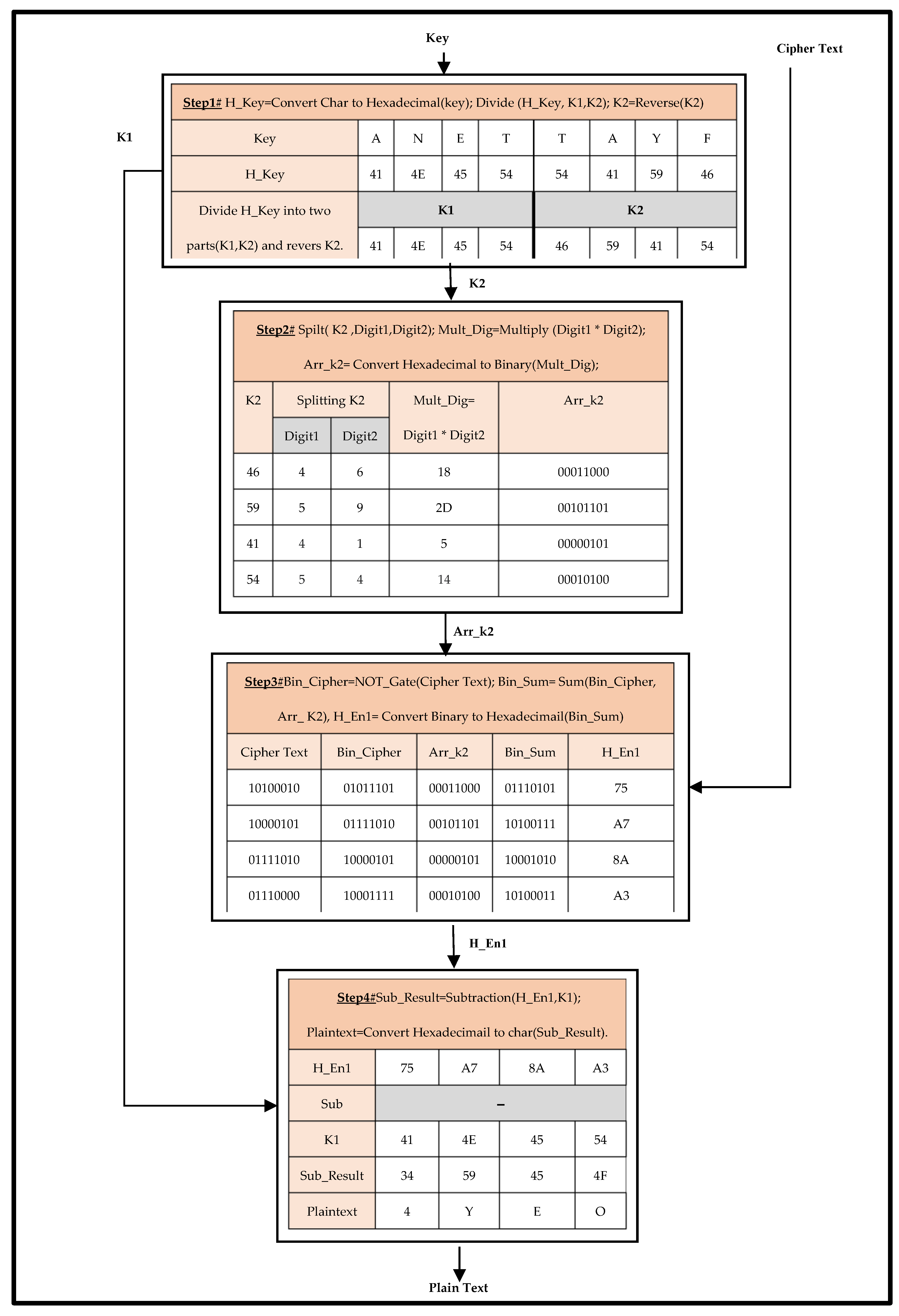 Computers 12 00166 g010