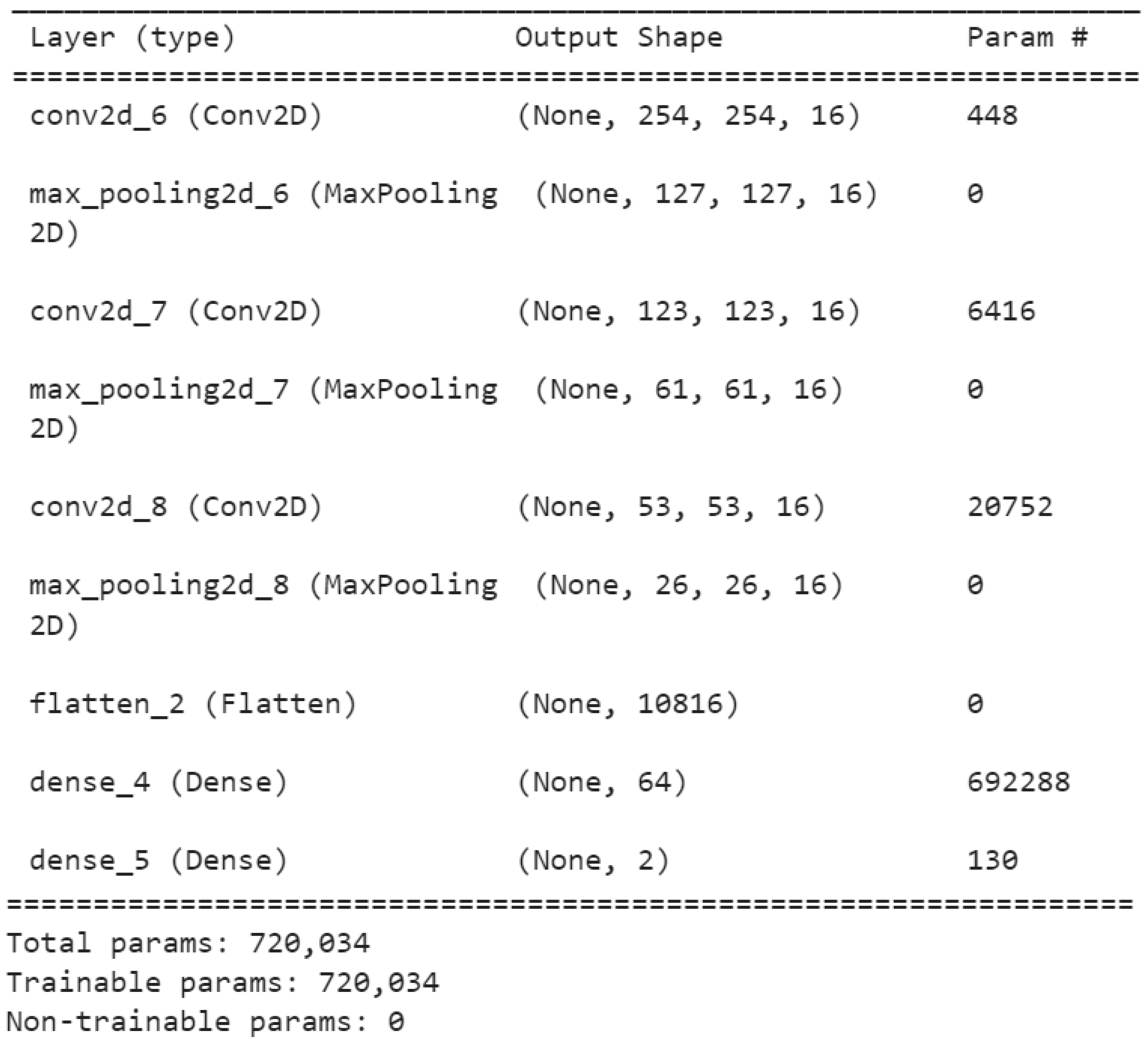 Computers 12 00167 g003