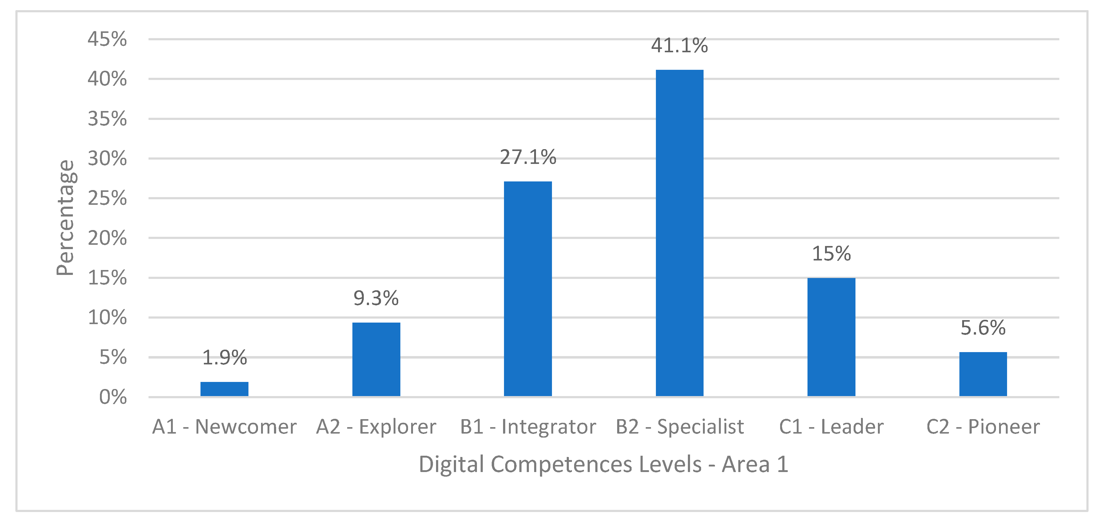 Computers 12 00169 g004