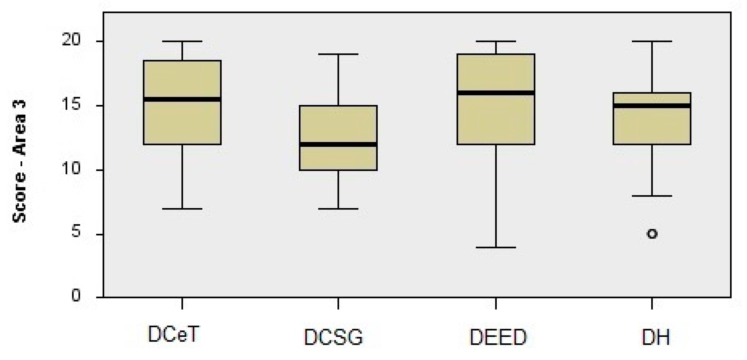 Computers 12 00169 g017