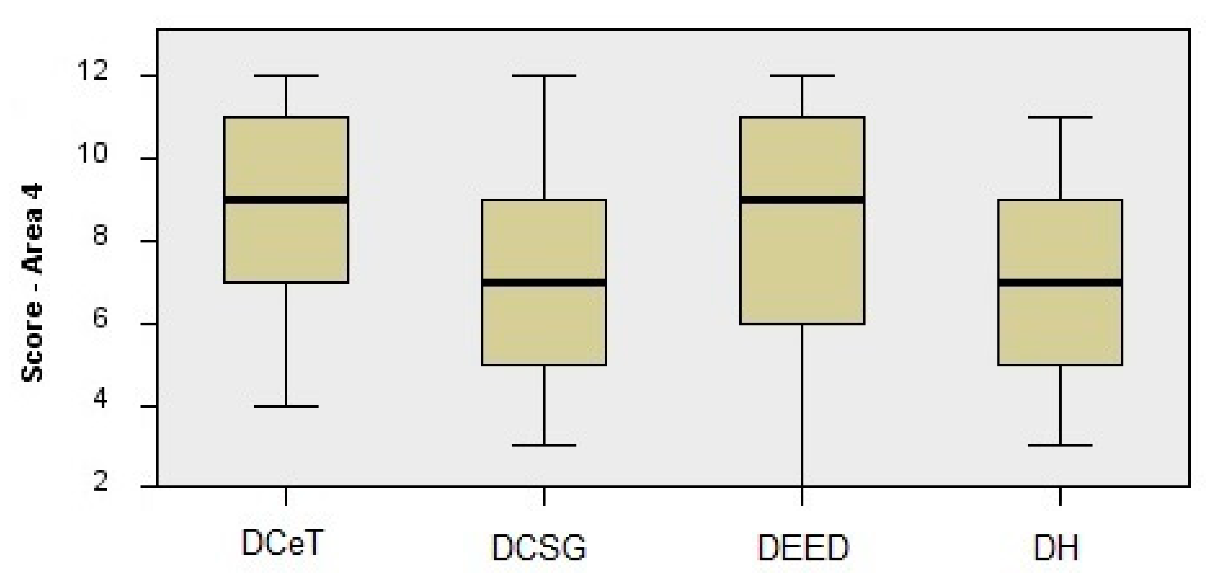 Computers 12 00169 g018