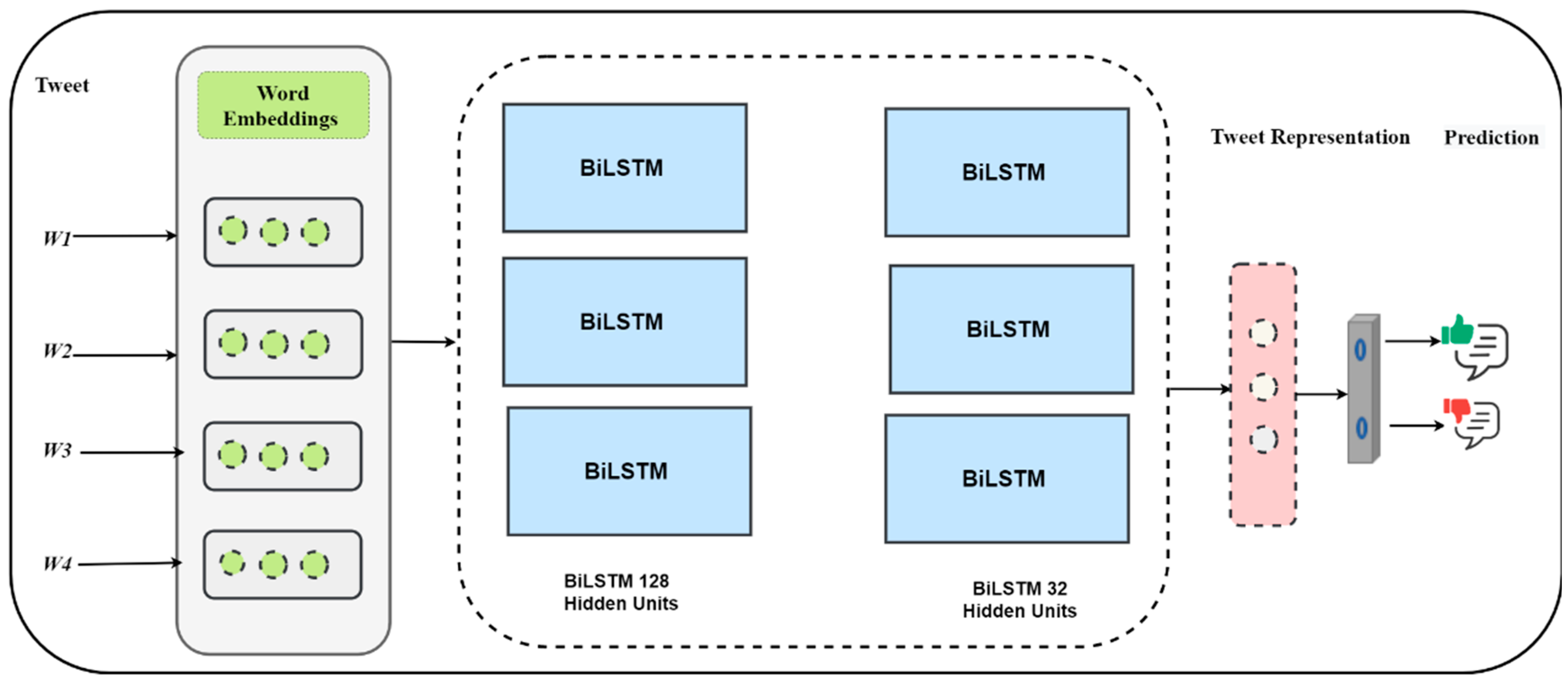 Computers 12 00170 g007