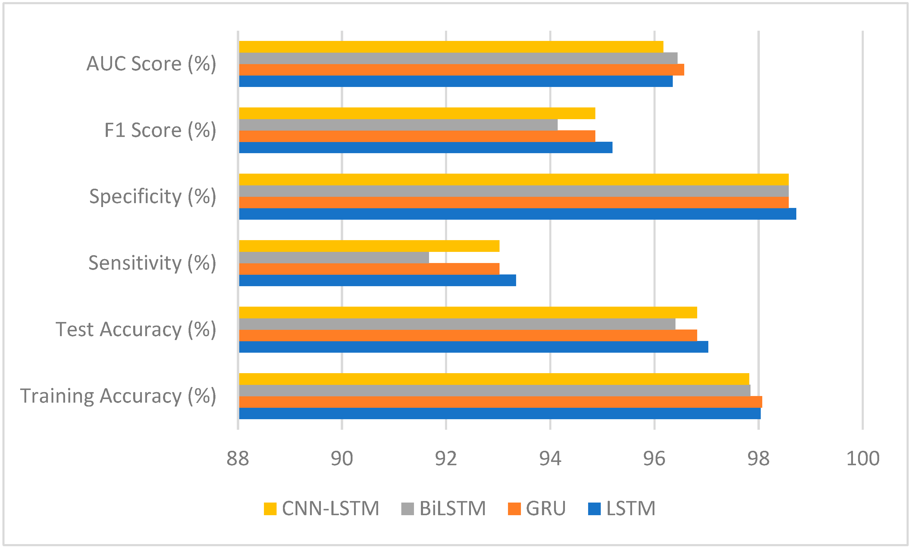 Computers 12 00170 g009