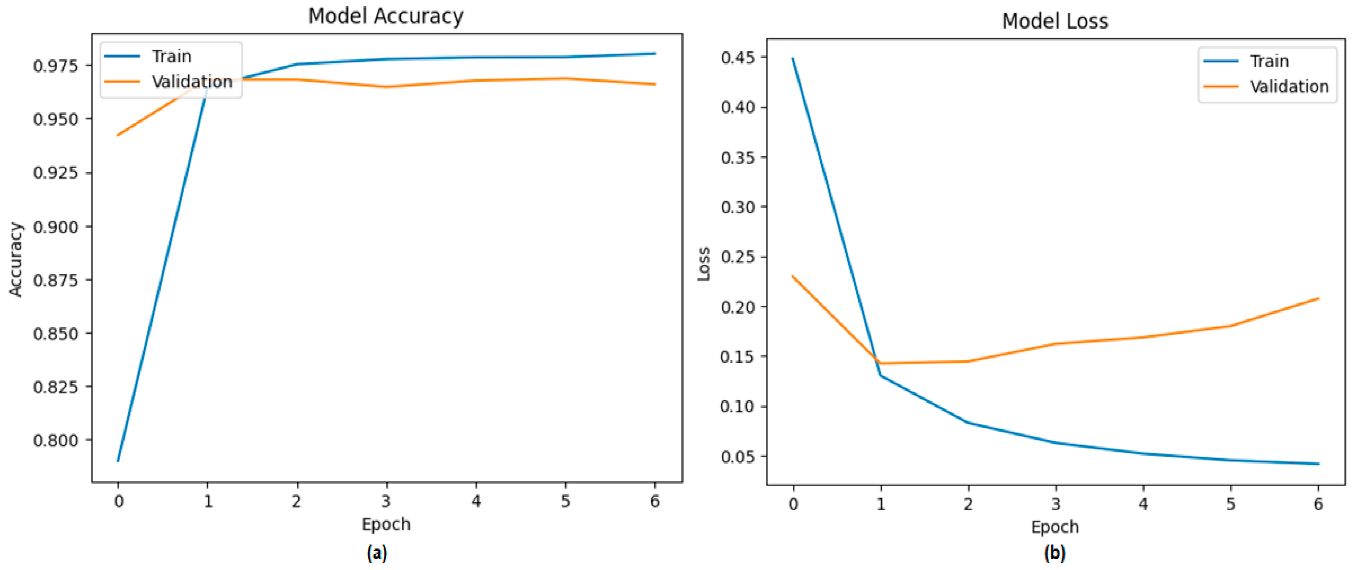 Computers 12 00170 g013