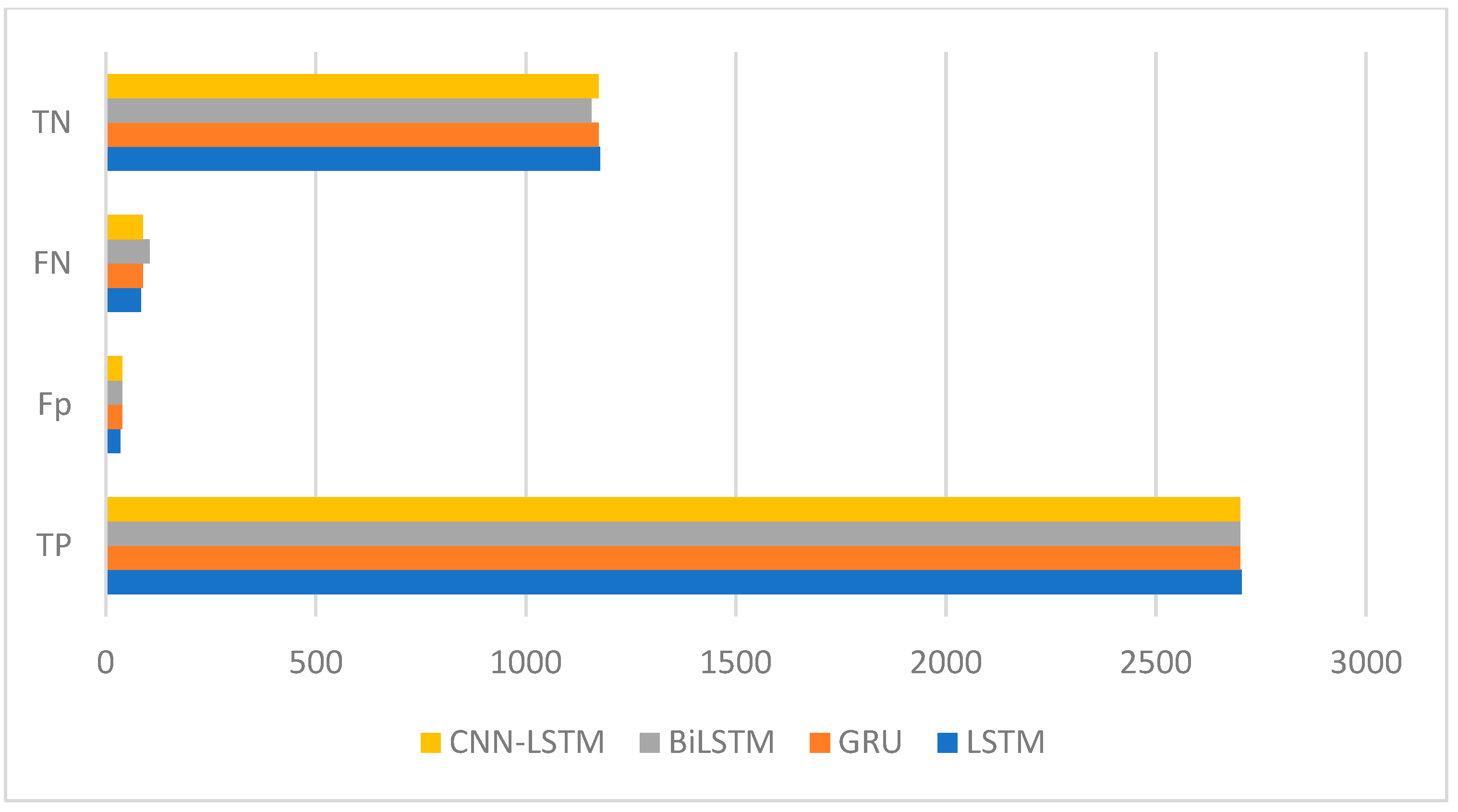 Computers 12 00170 g015