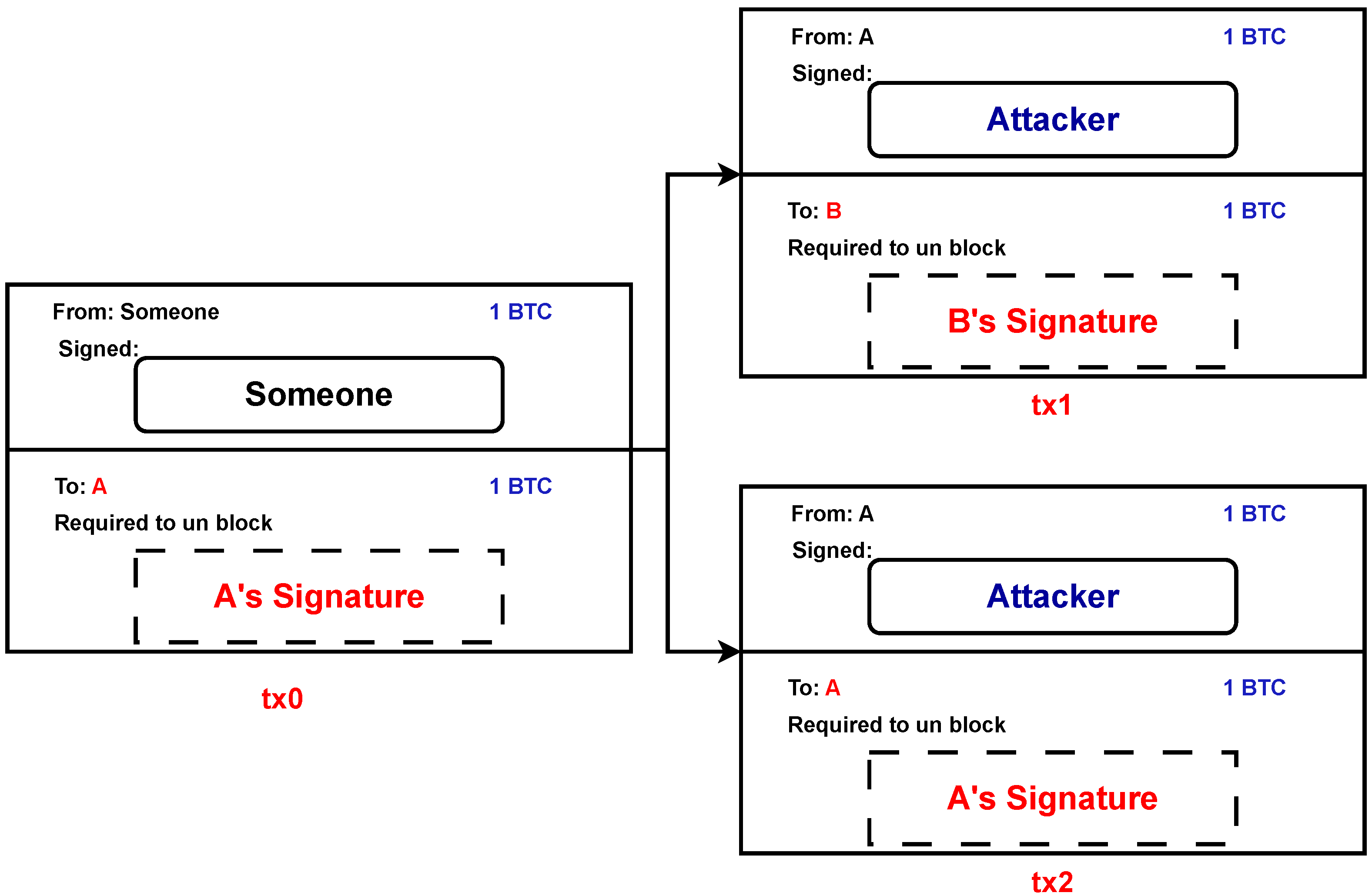 Computers 12 00171 g001