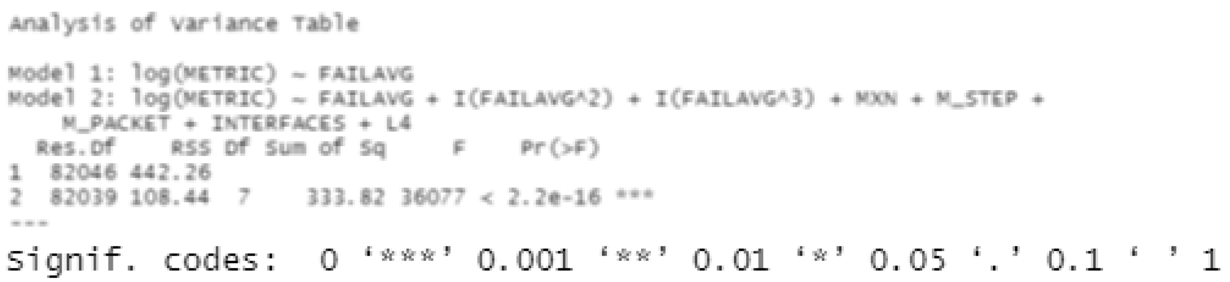 Computers 12 00172 g006