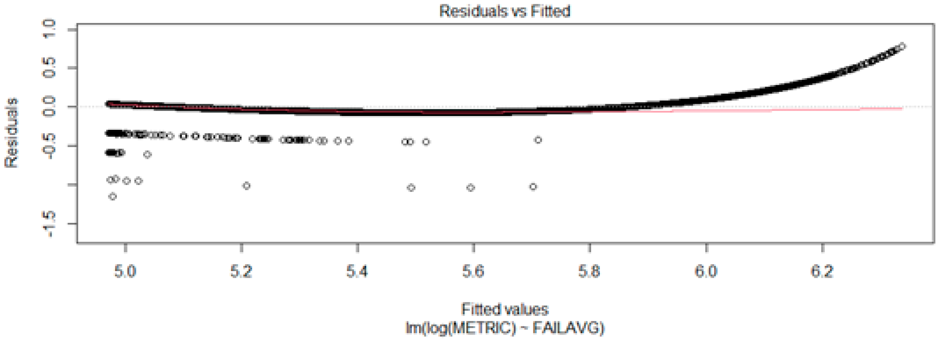 Computers 12 00172 g008