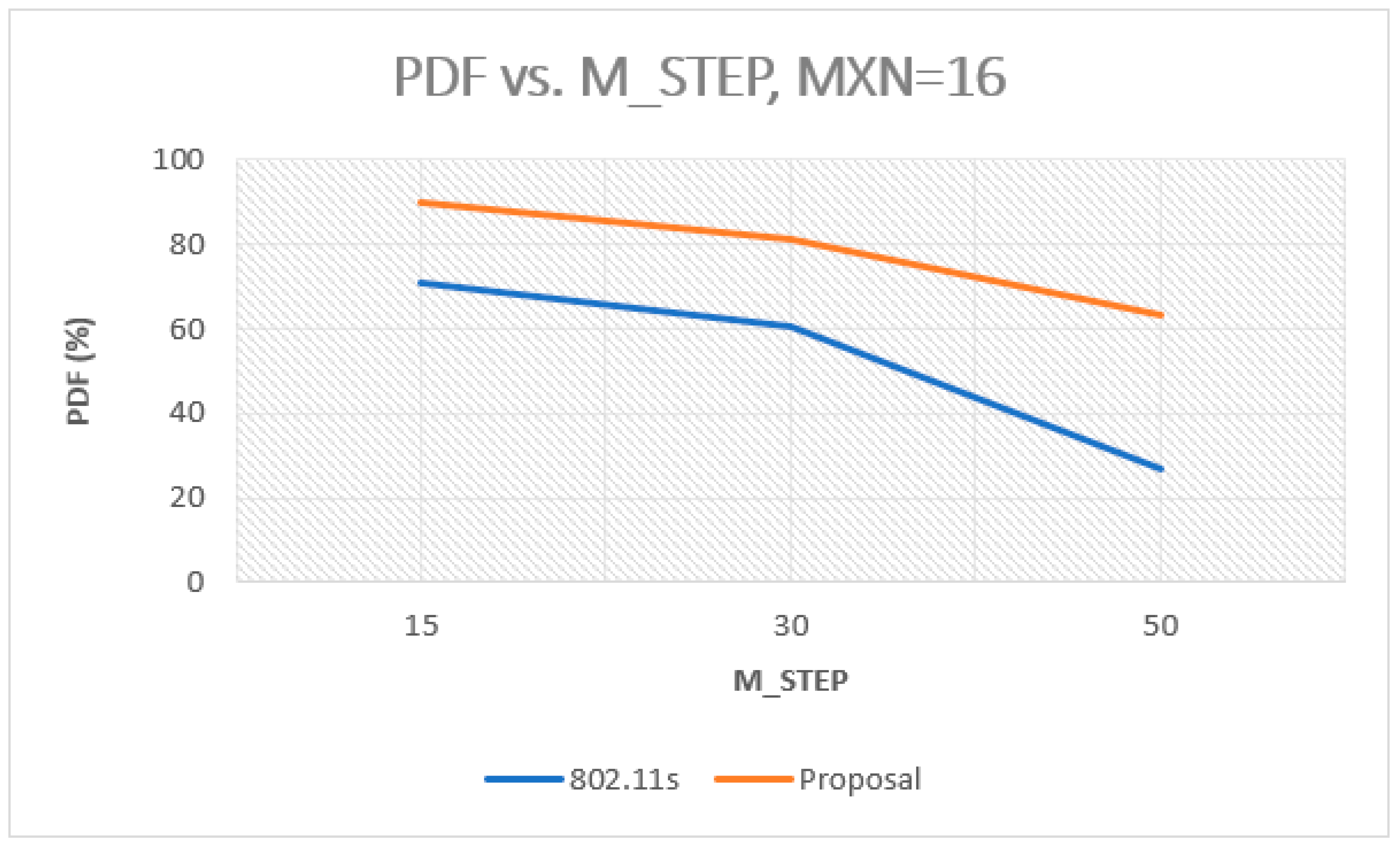 Computers 12 00172 g015
