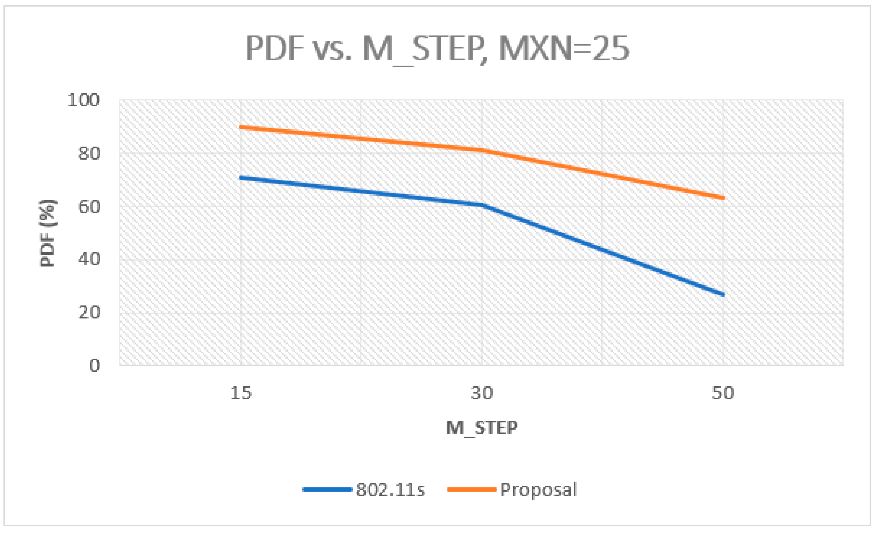 Computers 12 00172 g016
