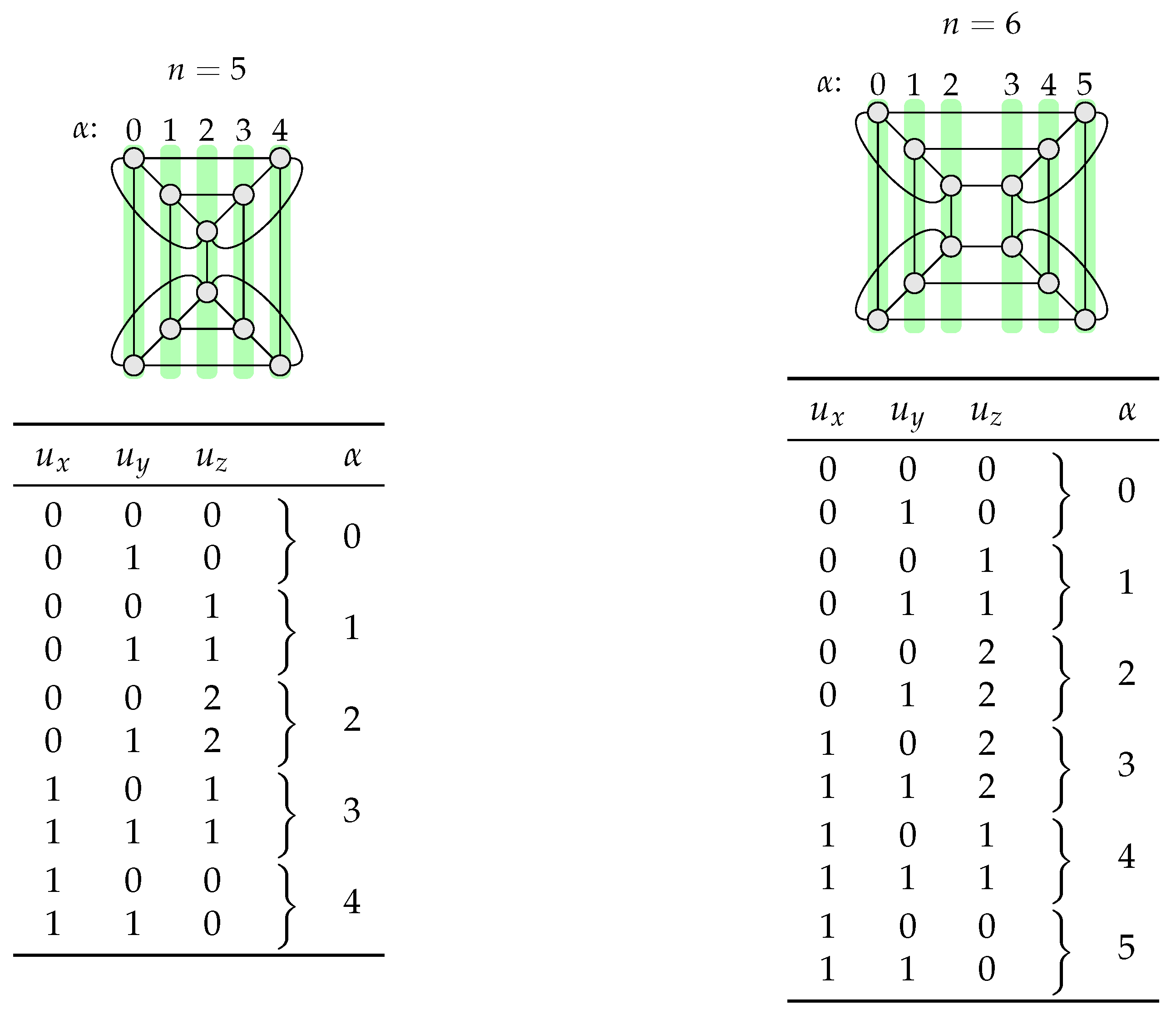 Computers 12 00173 g005