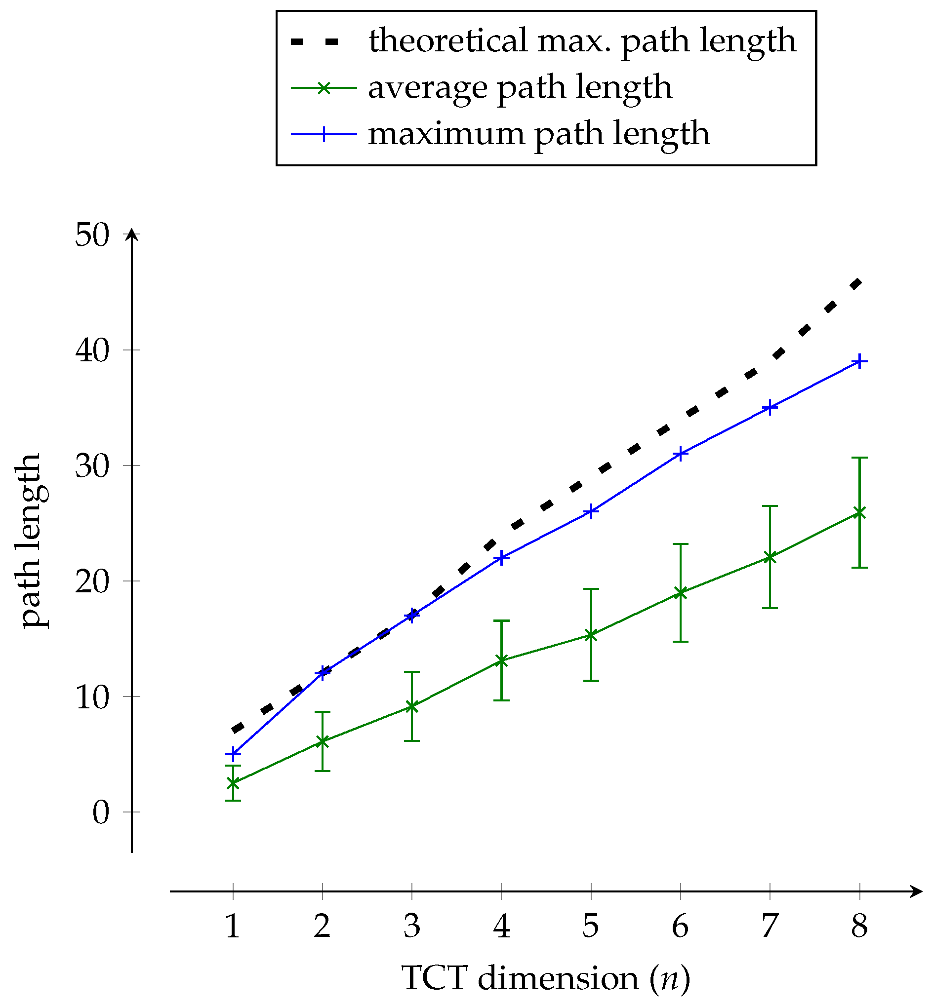 Computers 12 00173 g006