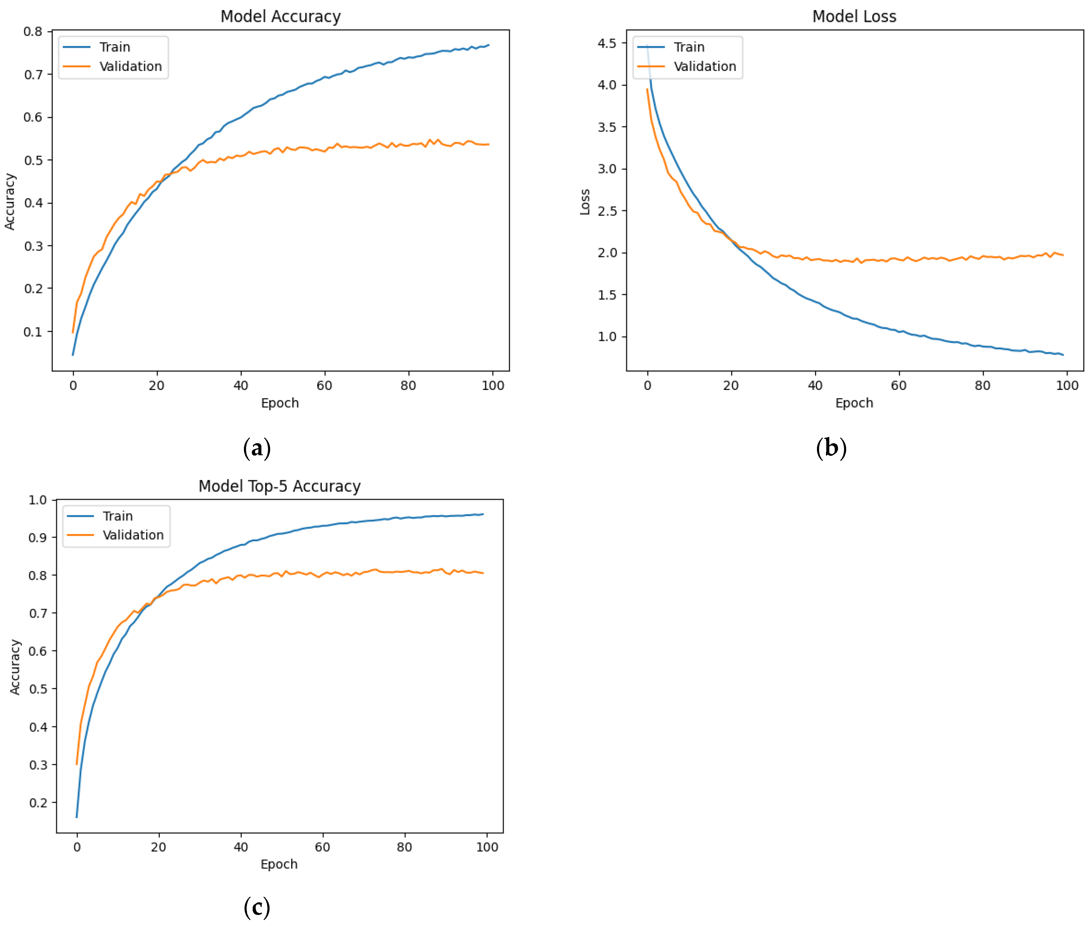 Computers 12 00174 g004