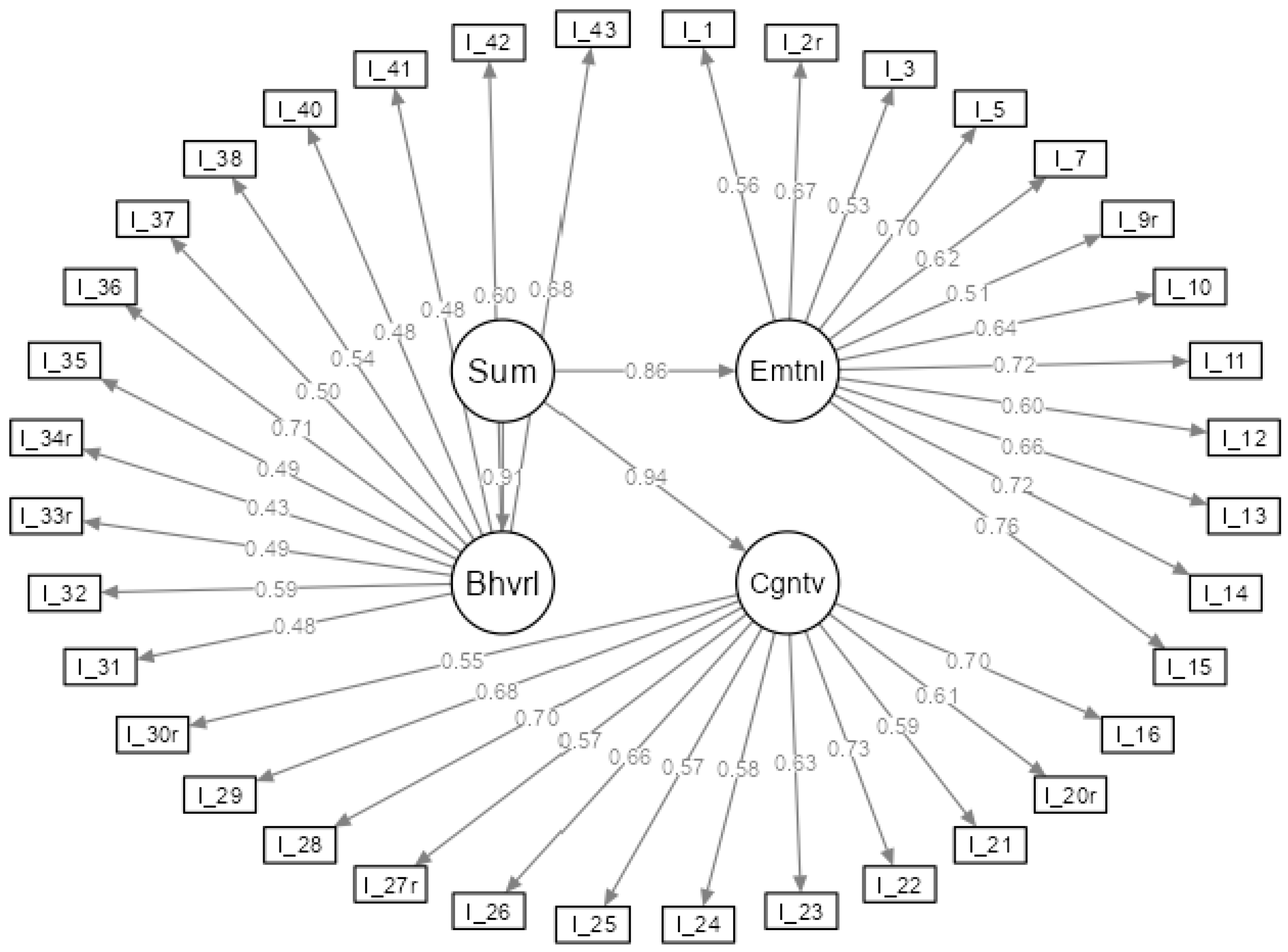 Computers 12 00176 g001 Computers 12 00176 g001