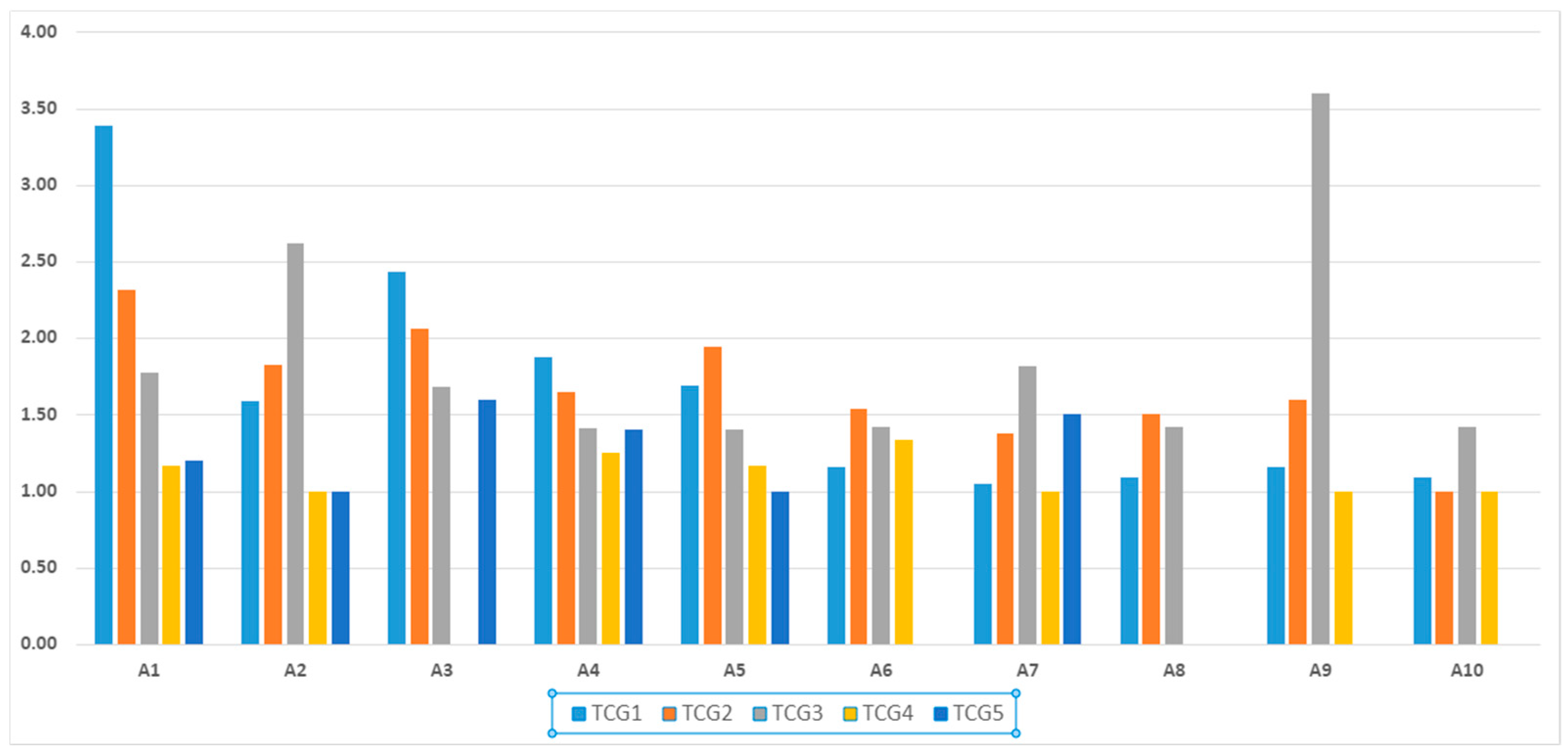 Computers 12 00177 g003