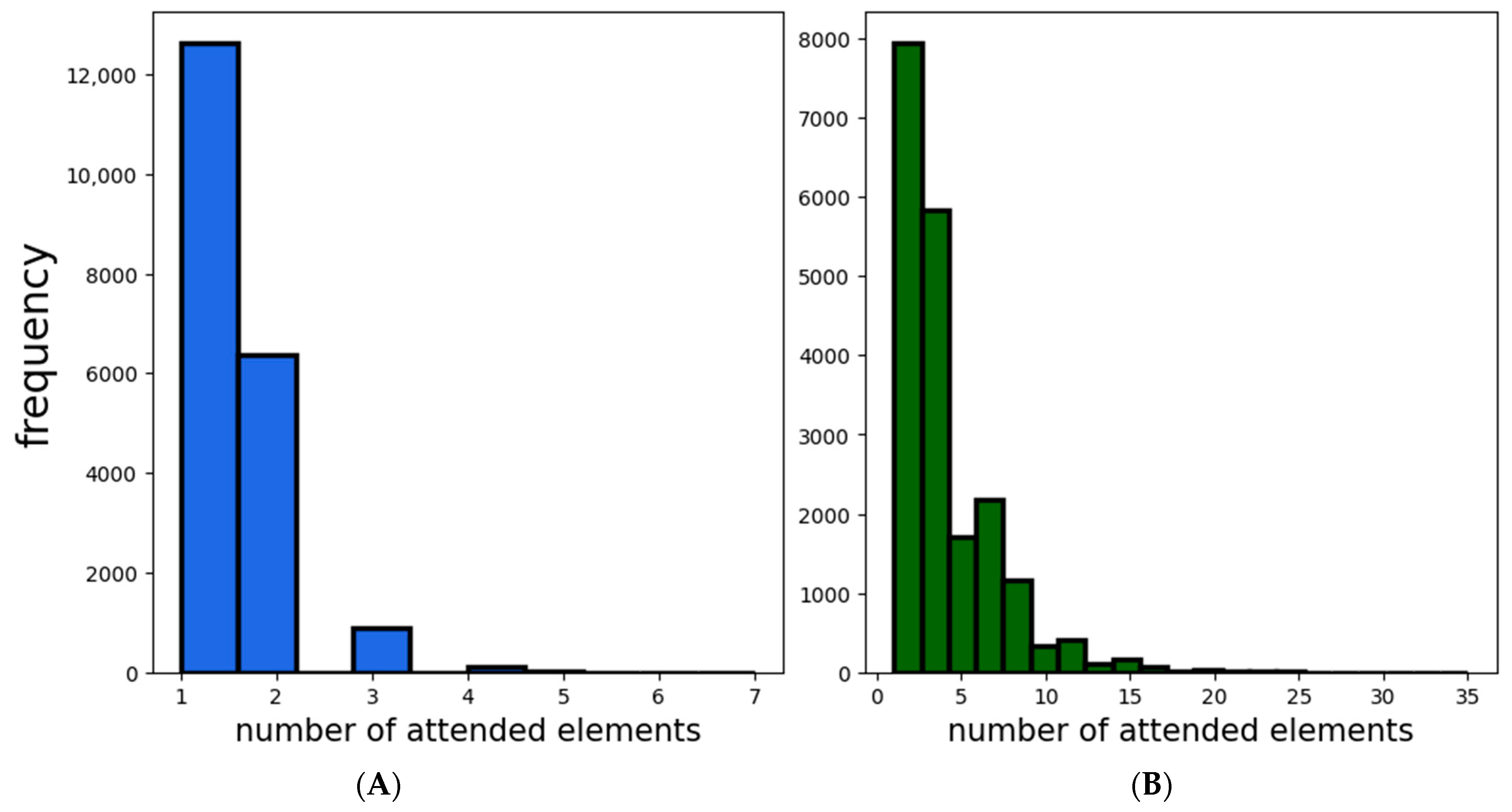Computers 12 00178 g0a1