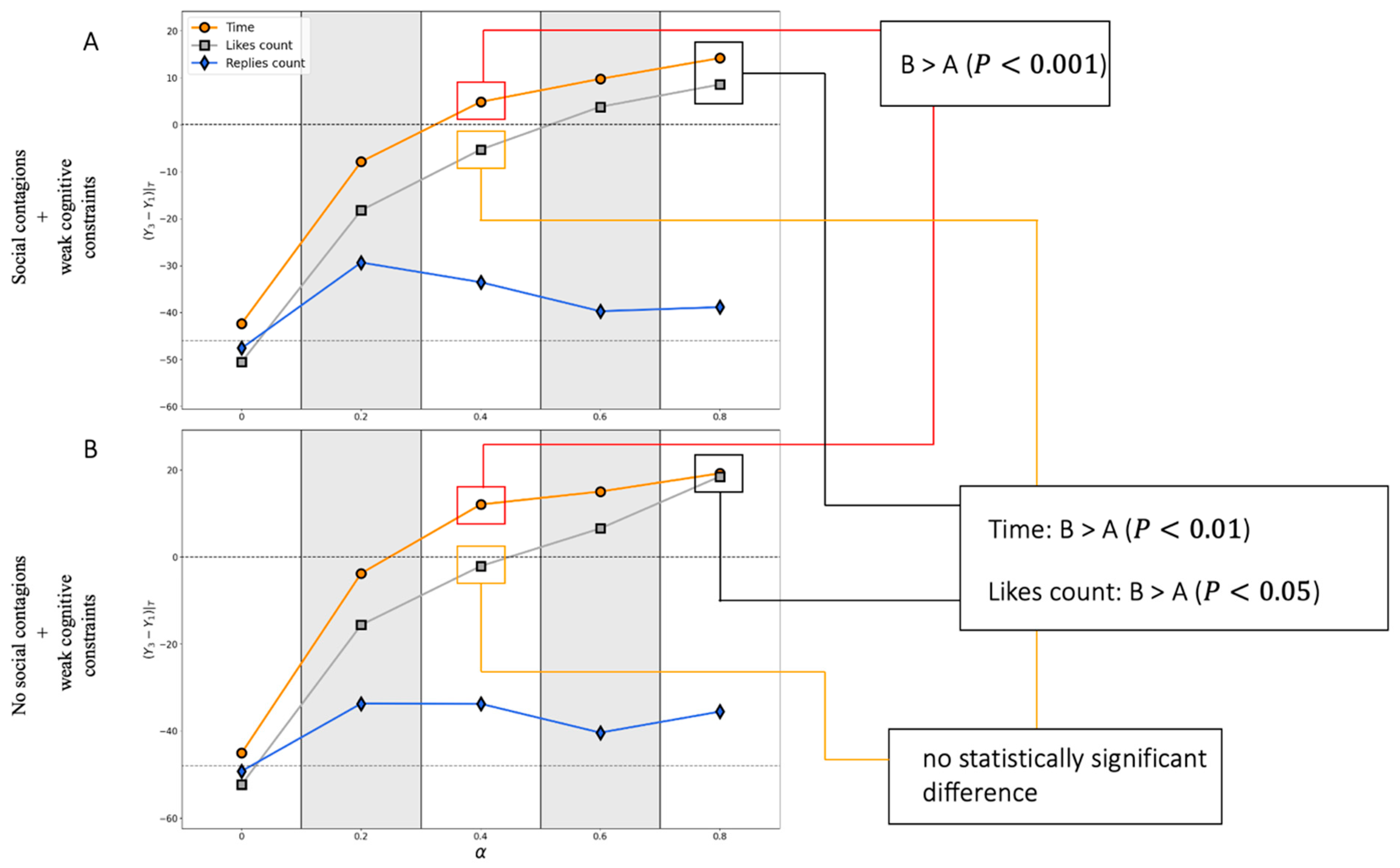 Computers 12 00178 g0a2