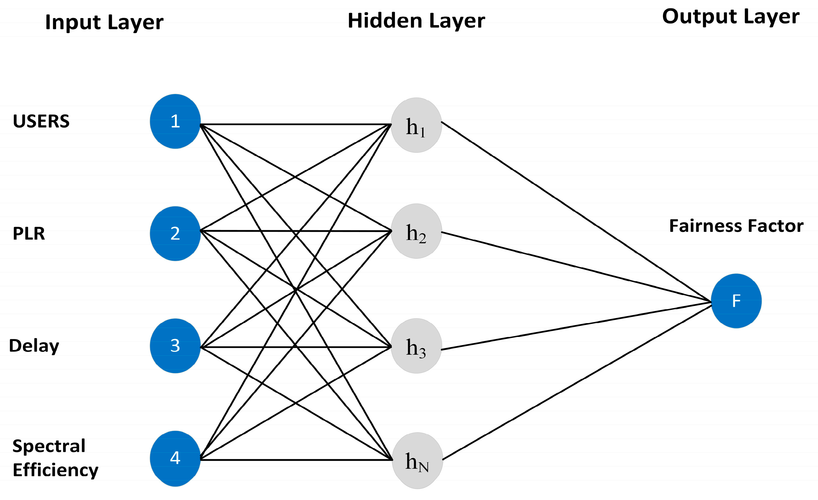 Computers 12 00179 g001