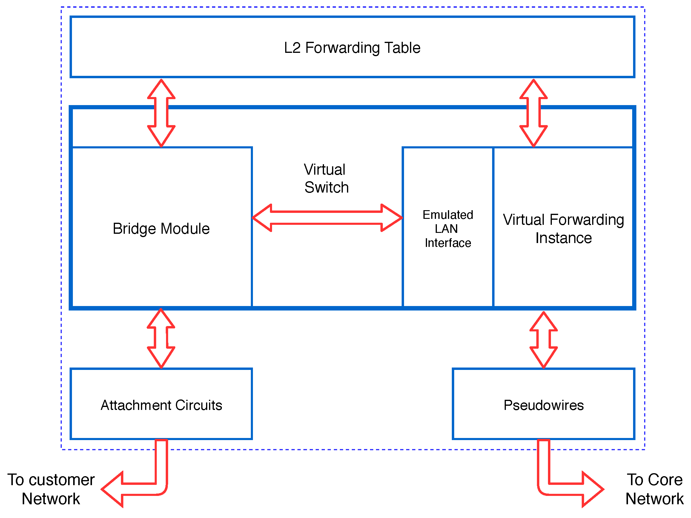 Computers 12 00180 g002