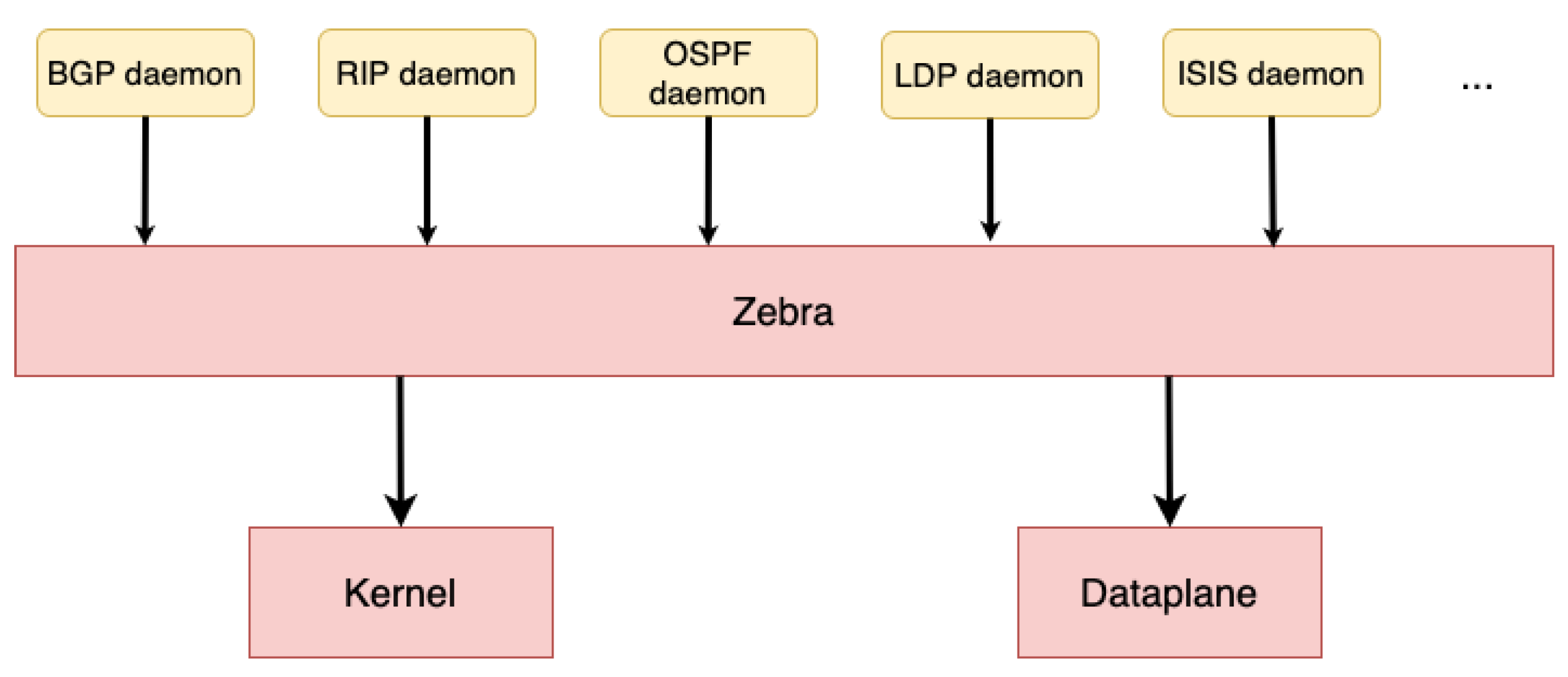 Computers 12 00180 g011