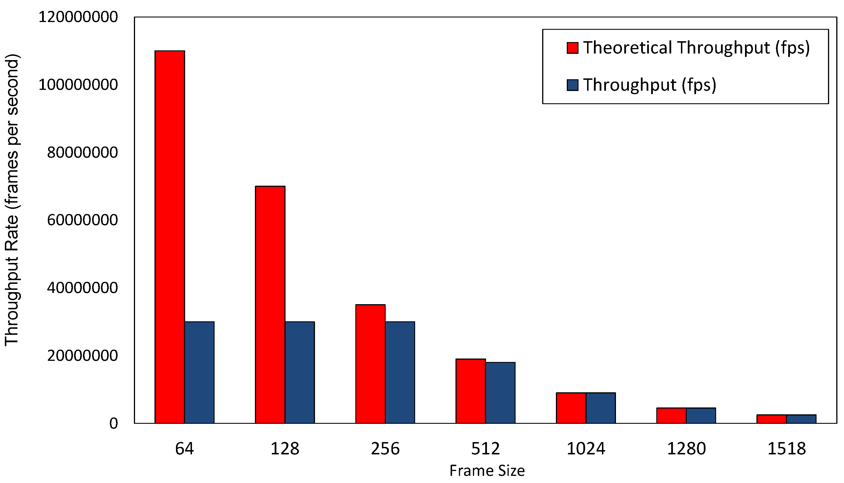 Computers 12 00180 g017