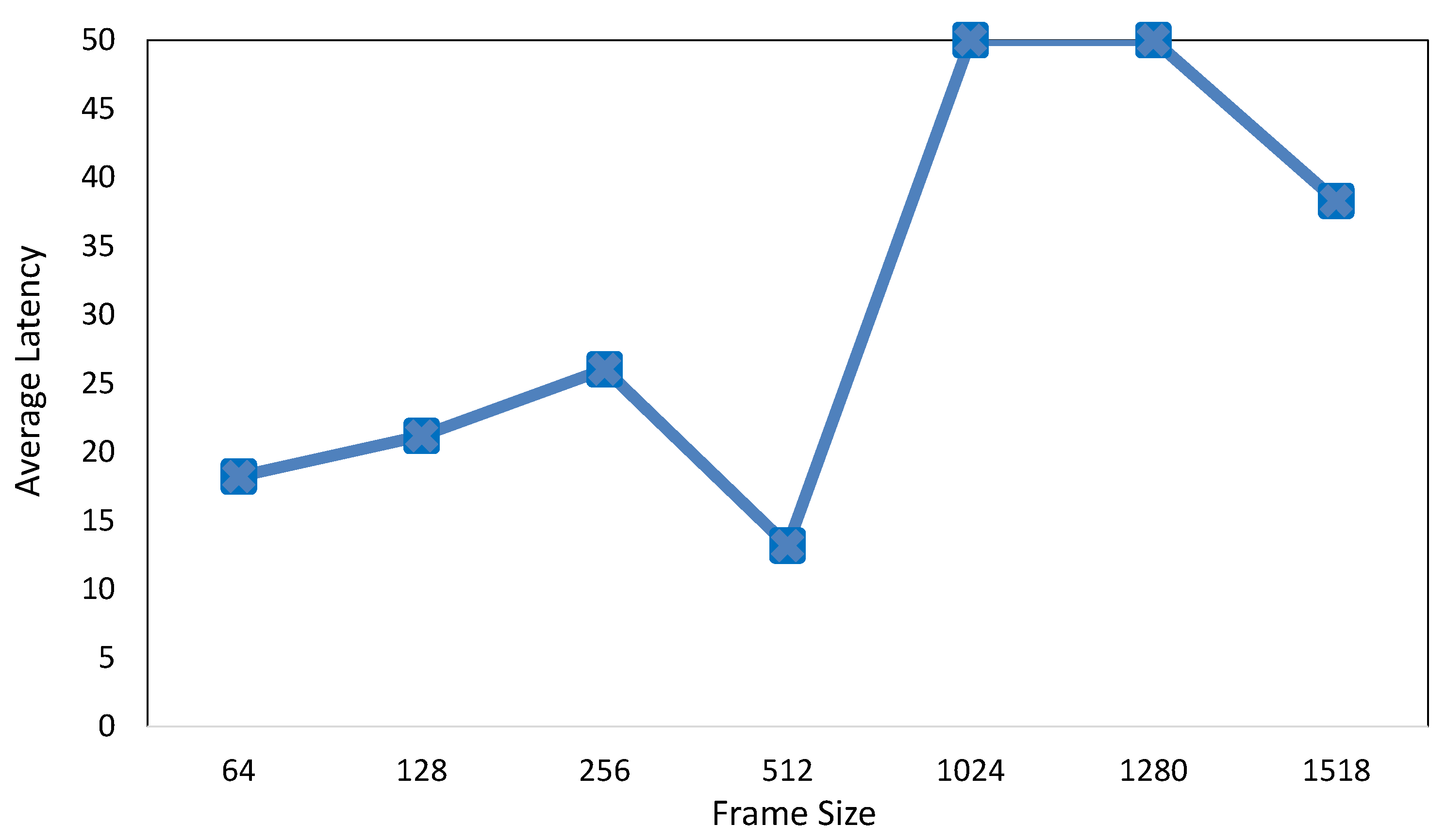 Computers 12 00180 g018